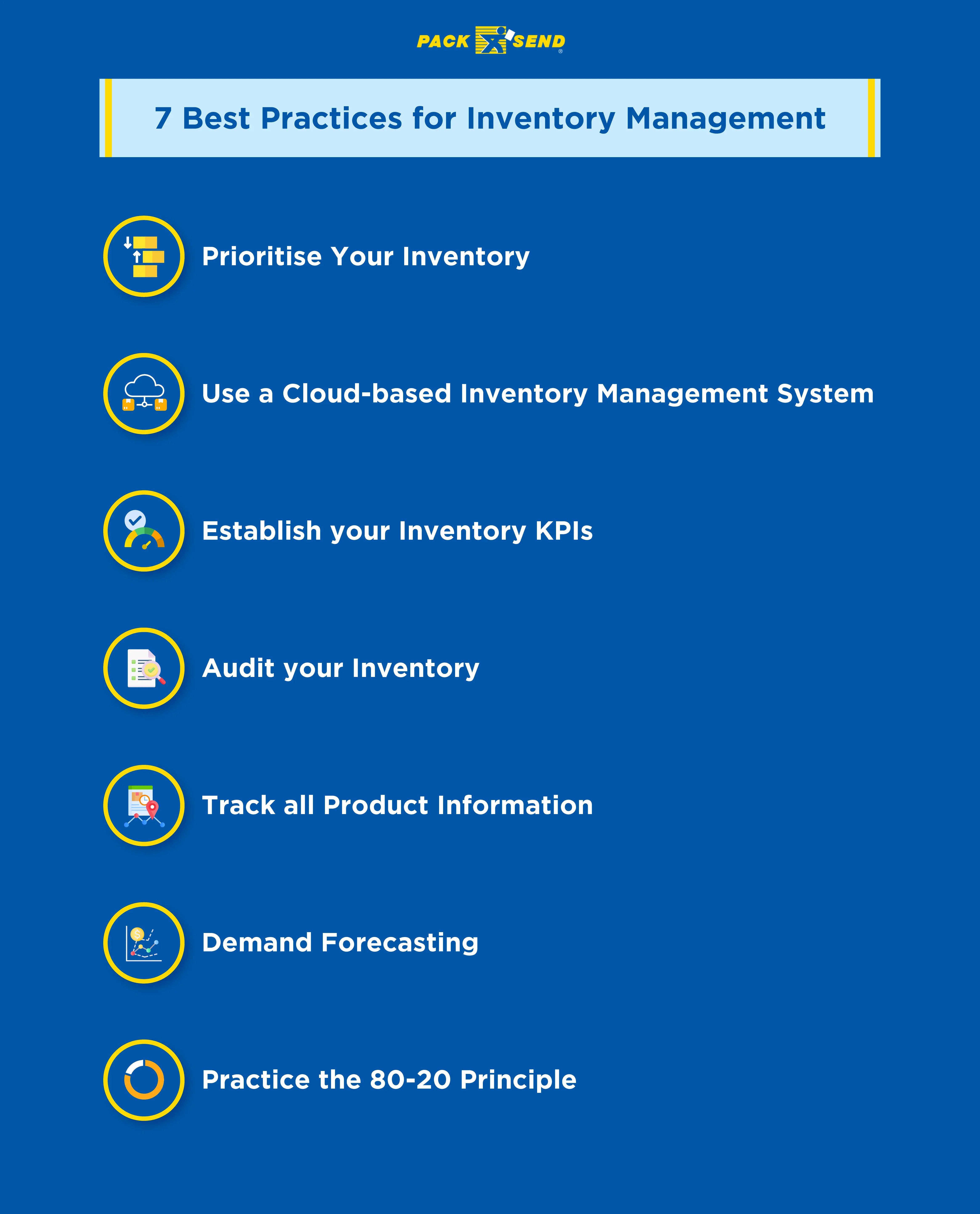 Best-Practices-for-Inventory-Management