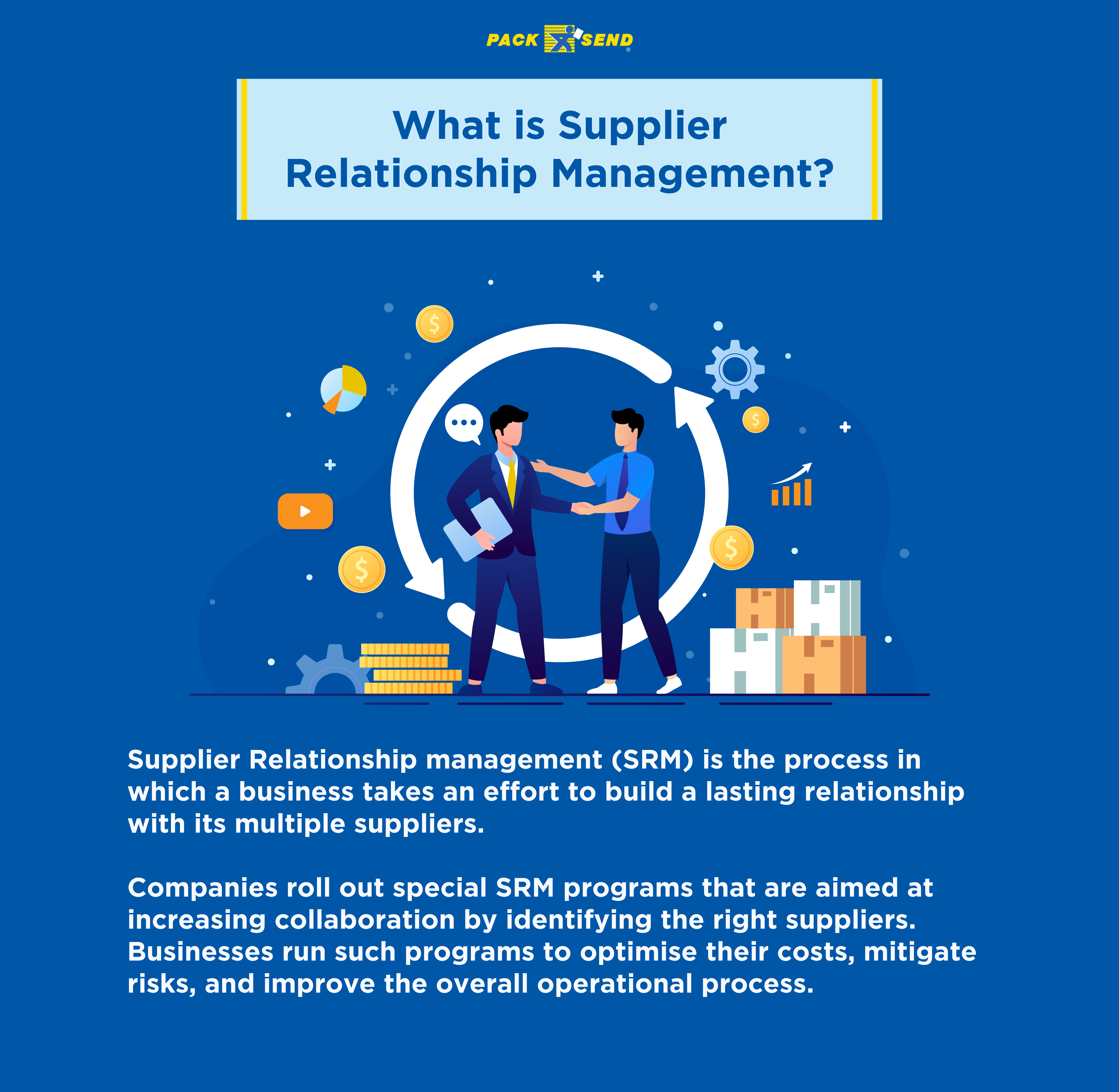 What is Meaning of Supplier Relationship Management