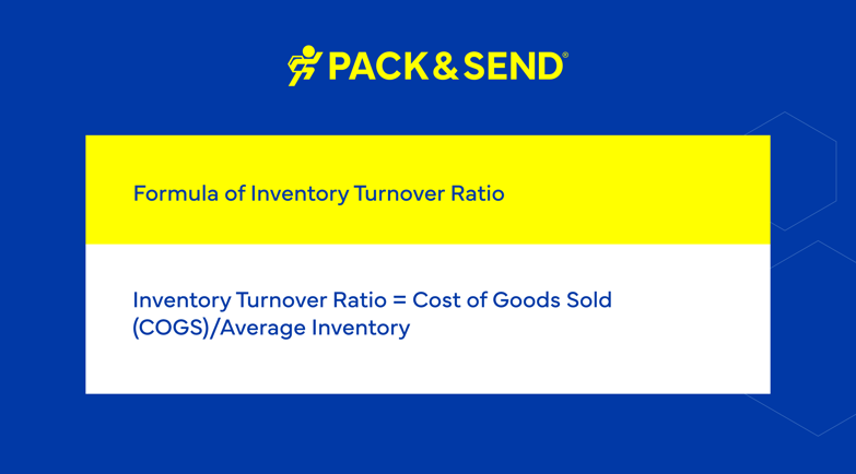 Formula of Inventory Turnover Ratio (ITR)