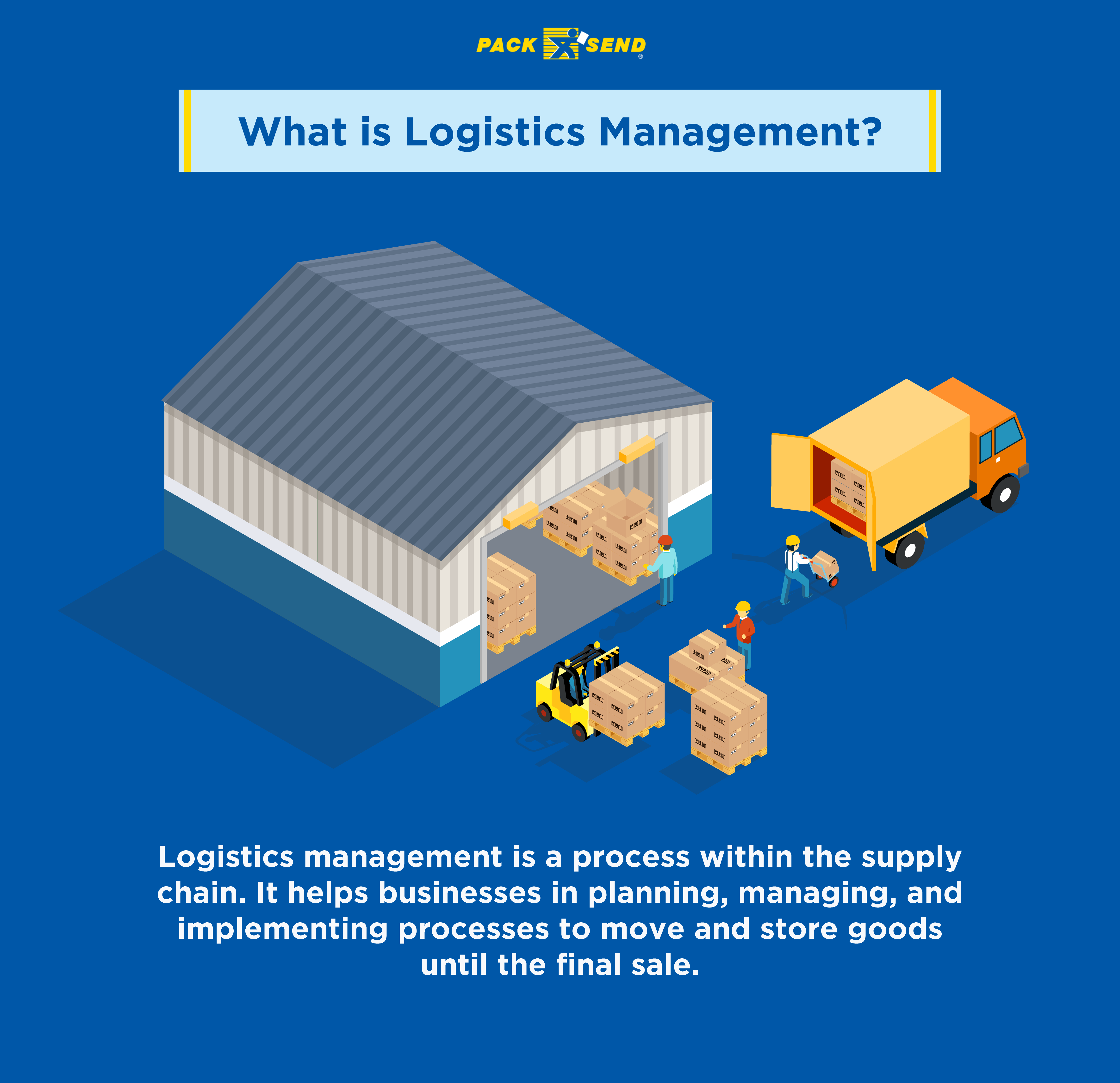 What-is-Logistics-Management