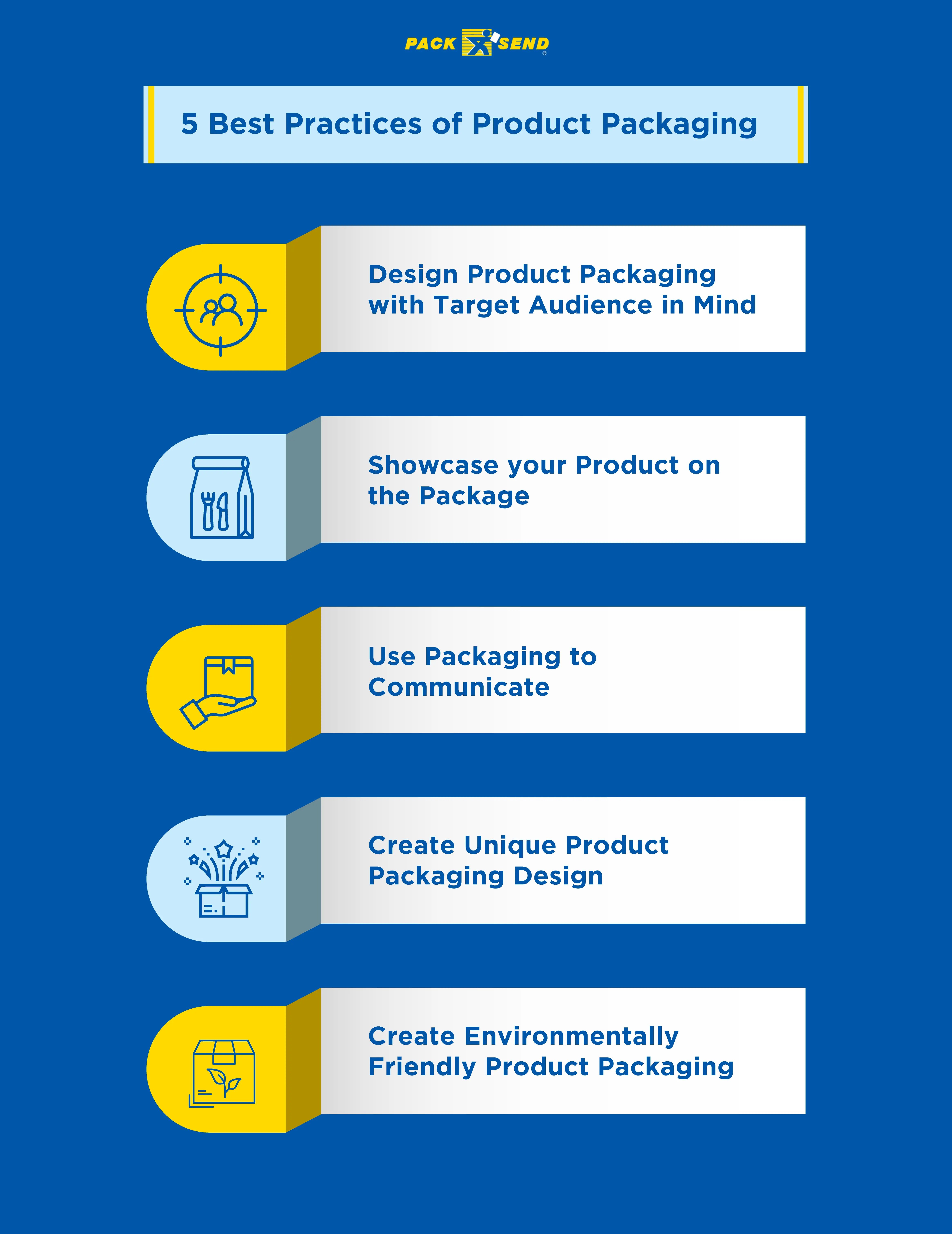 Best-Practices-of-Product-Packaging