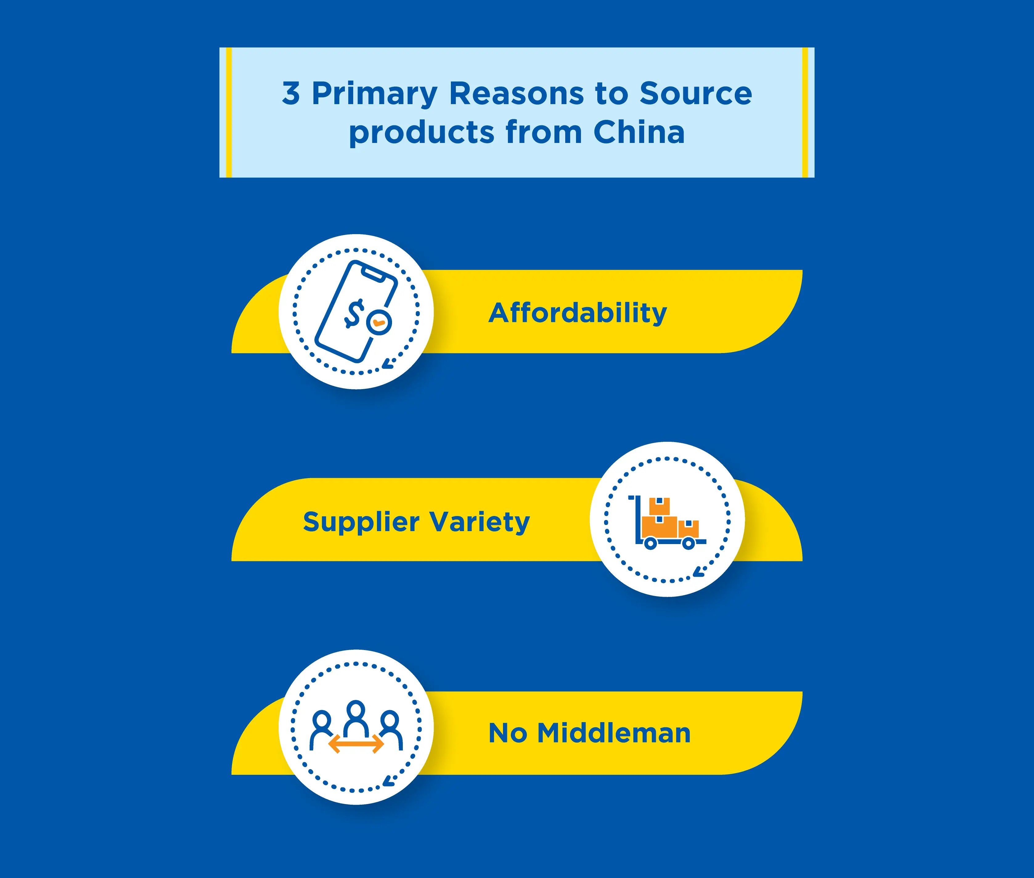 reasons-to-source-products-from-china