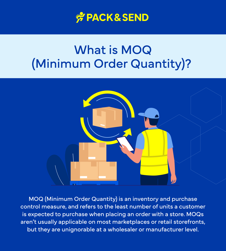 What is MOQ (Minimum Order Quantity)?