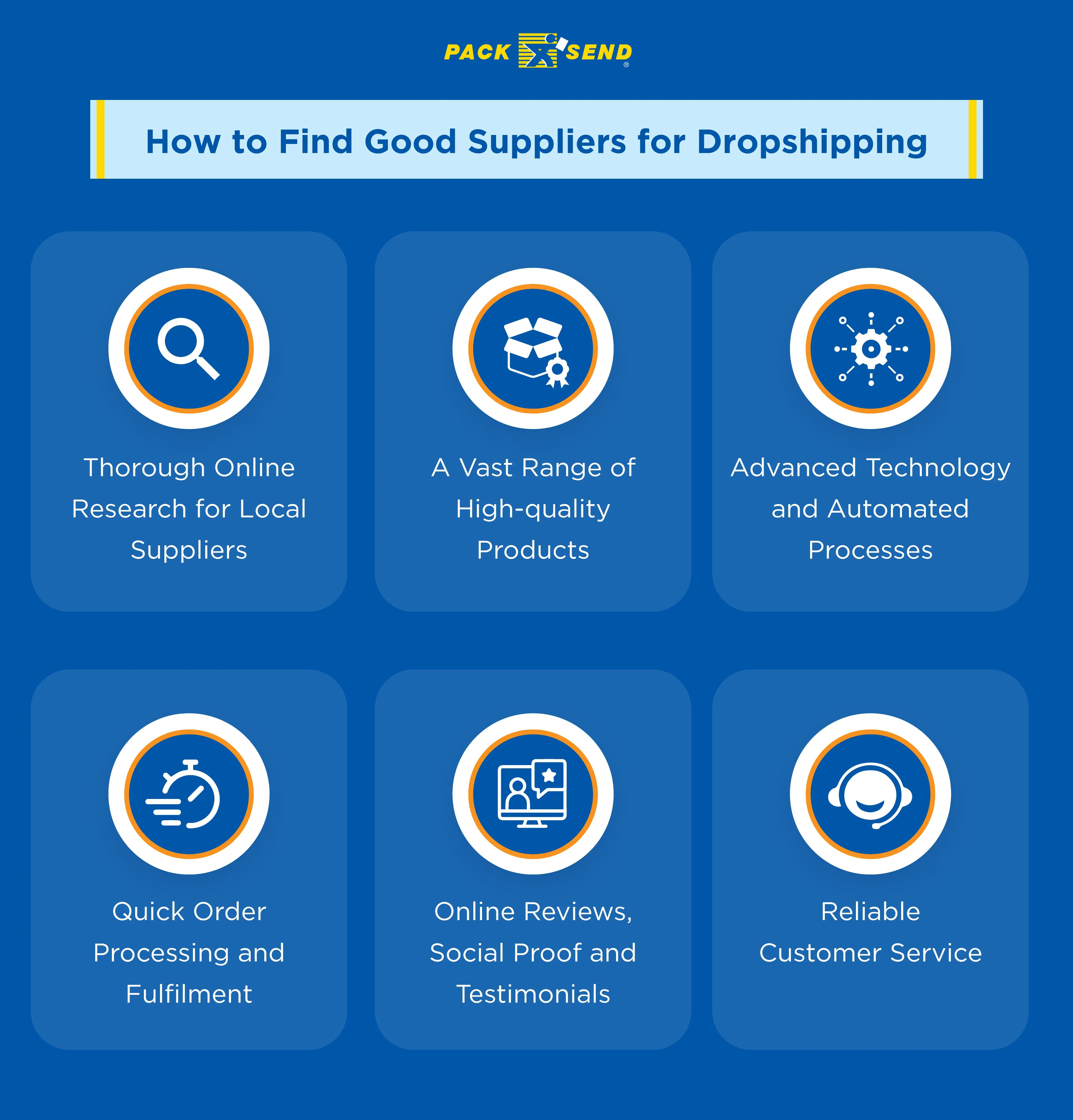 How-to-find-good-suppliers-for-dropshipping
