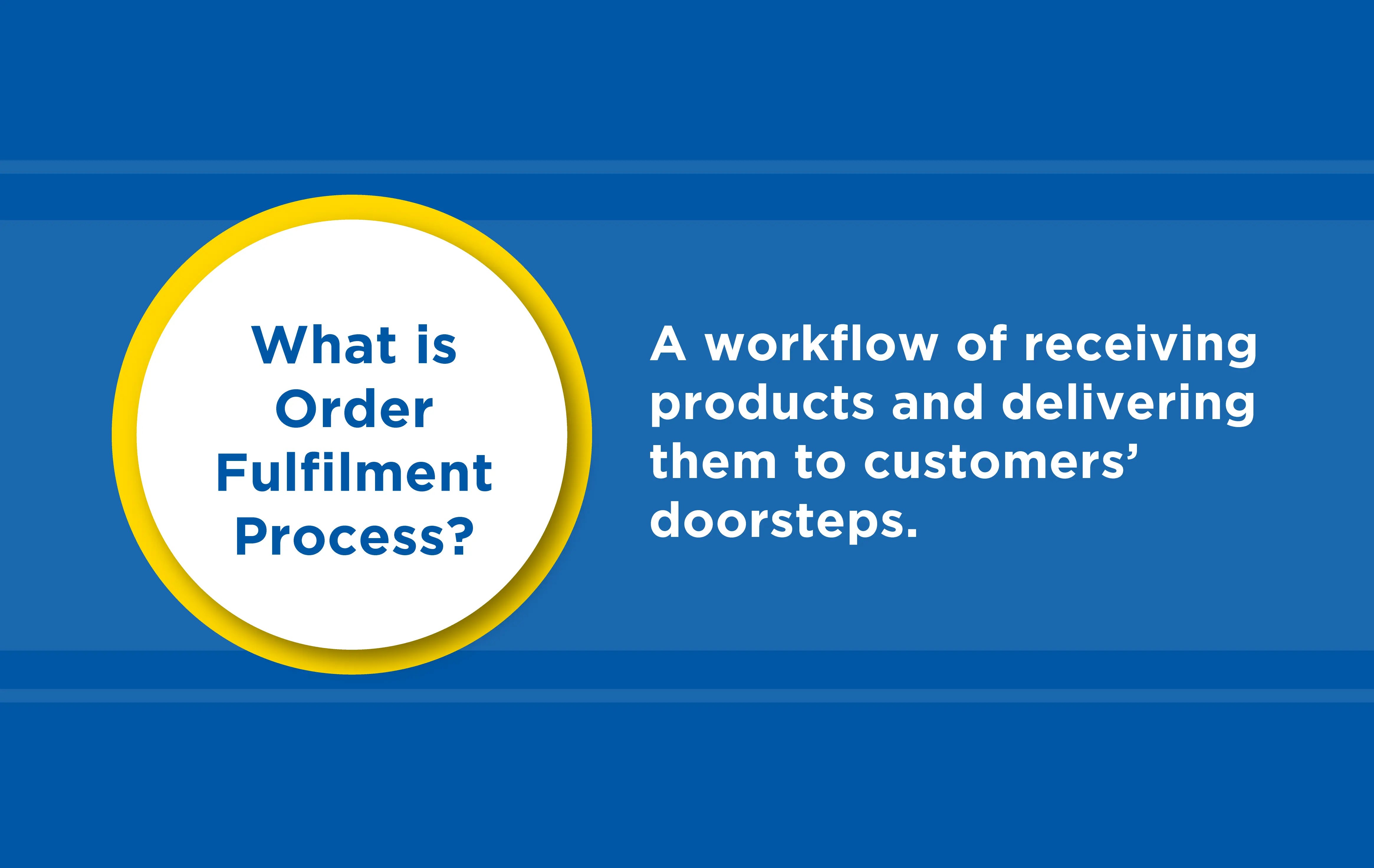 Order-Fulfilment-Process-definition
