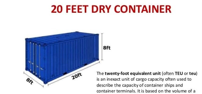 The-One-TEU-Tiny-Shipping-Container