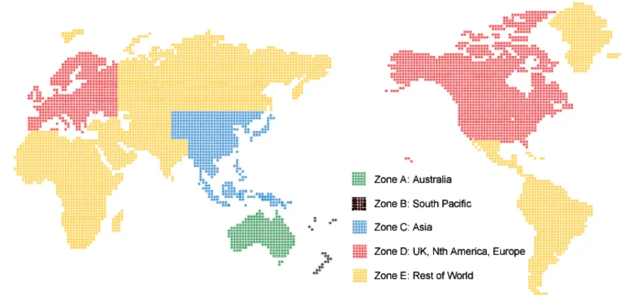 Shipping-Zones