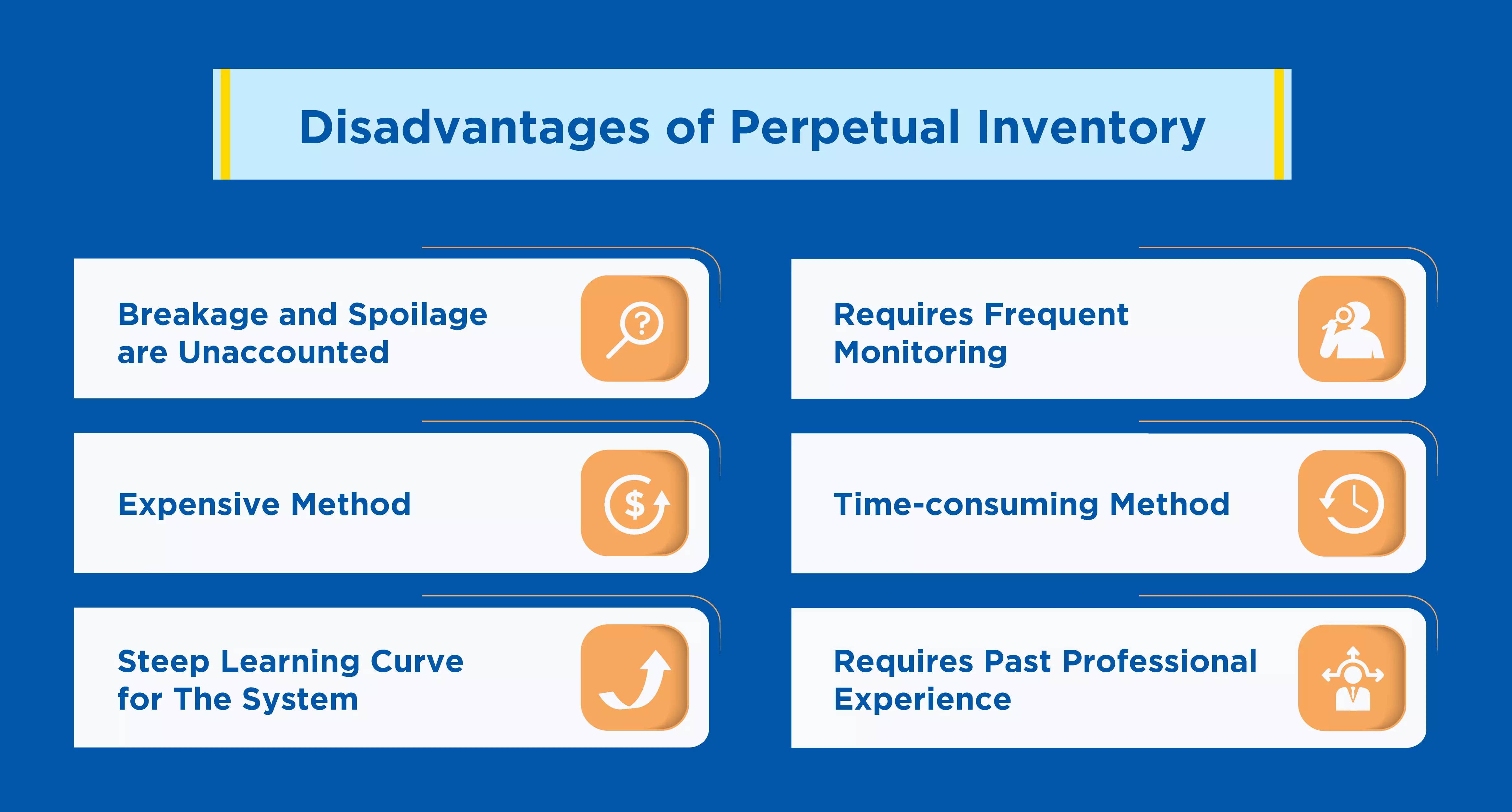 Disadvantages-of-Perpetual-Inventory