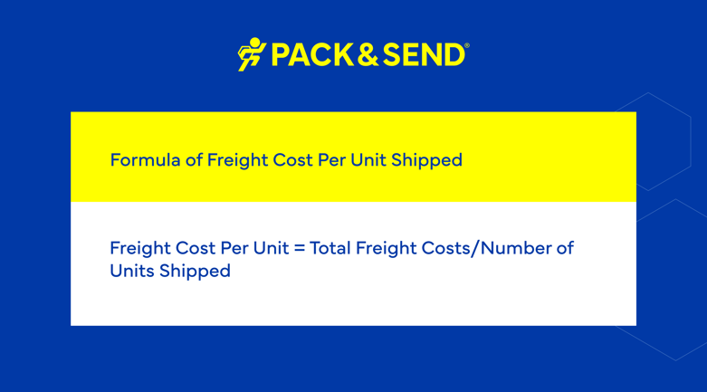 Formula of Freight Cost Per Unit Shipped