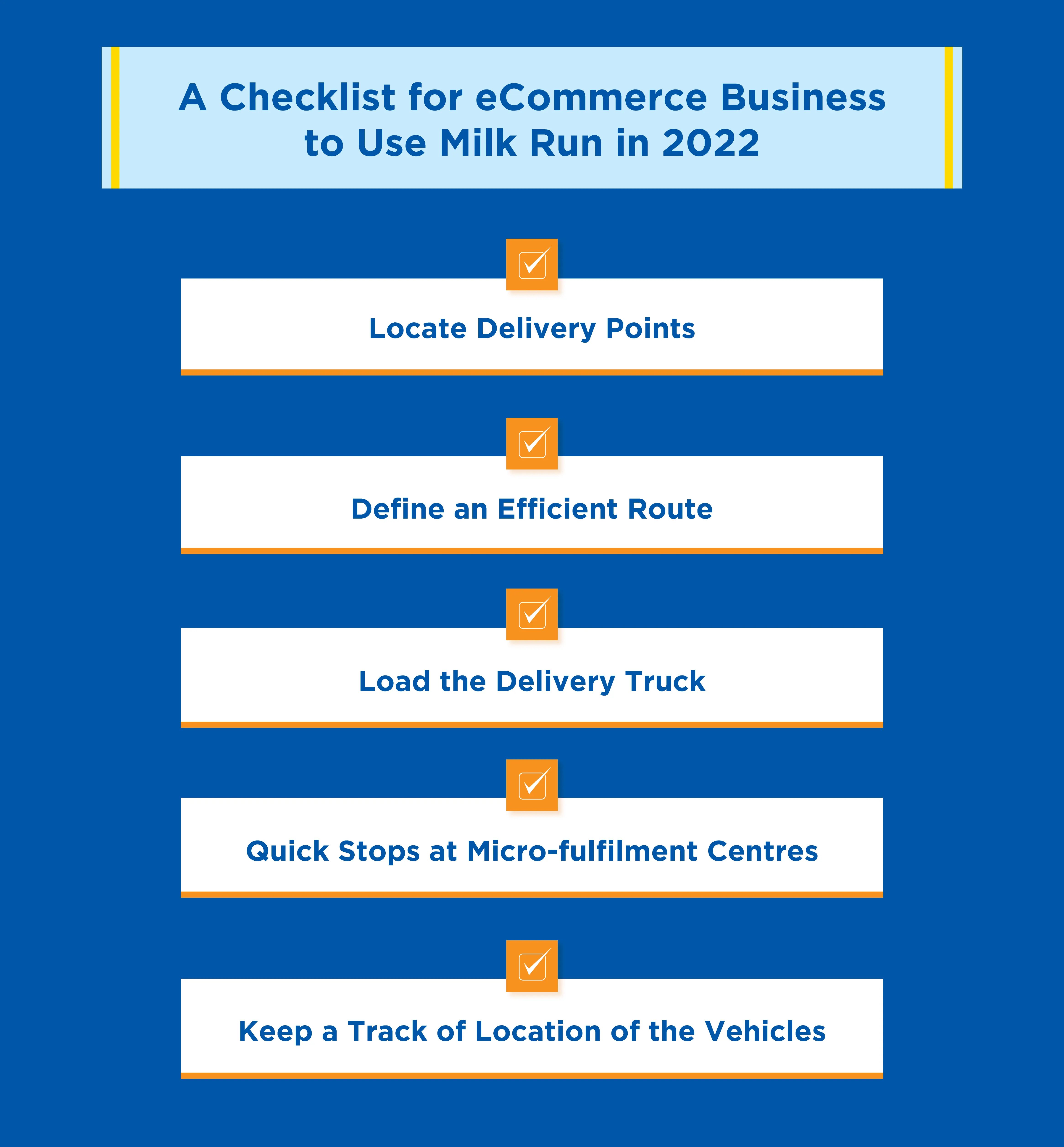 checklist-for-eCommerce-business-to-use-milk-run