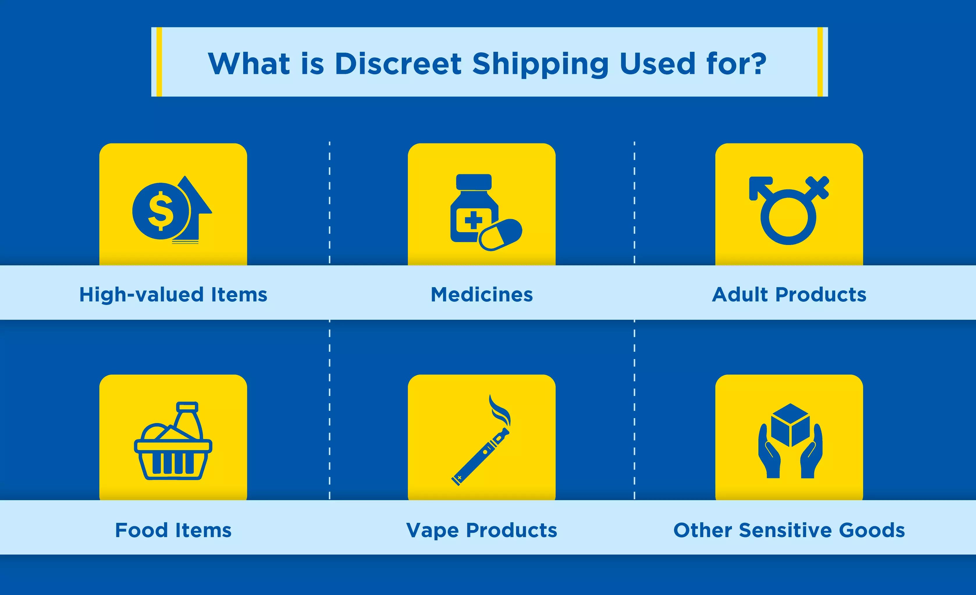 what-is-Discreet-shipping-used-for?
