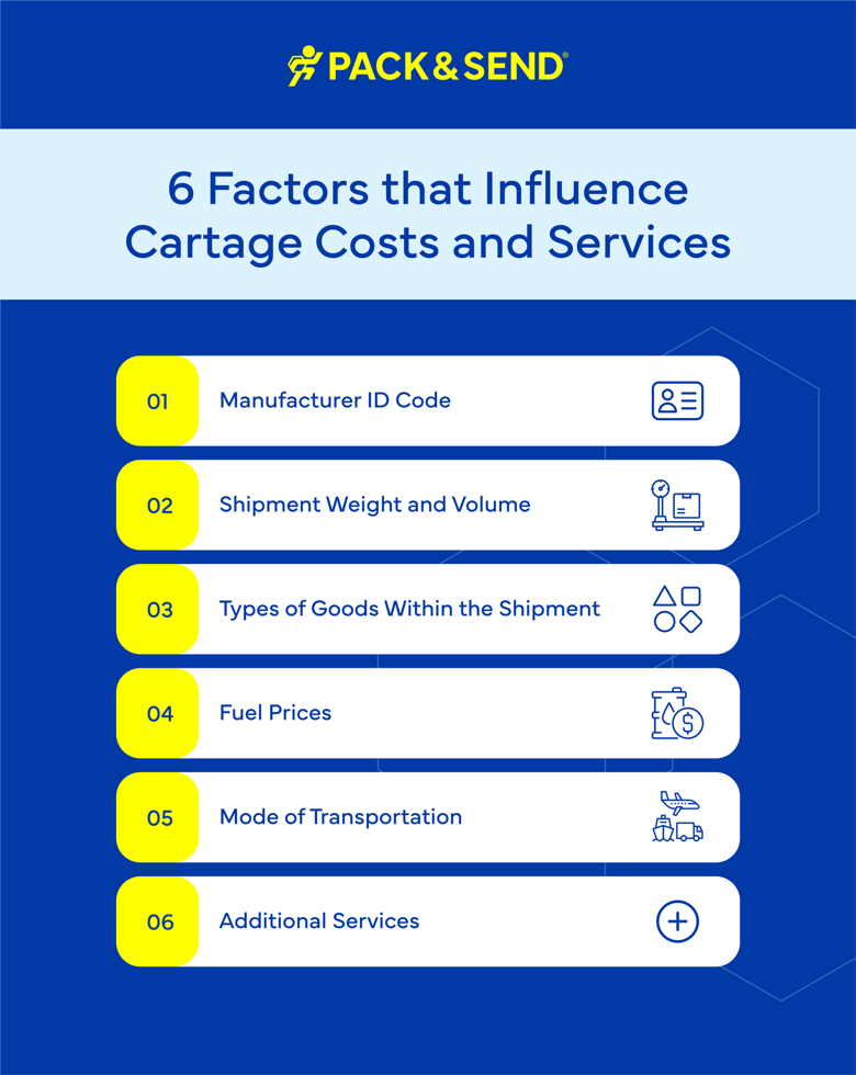 6 Factors that Influence Cartage Costs and Services
