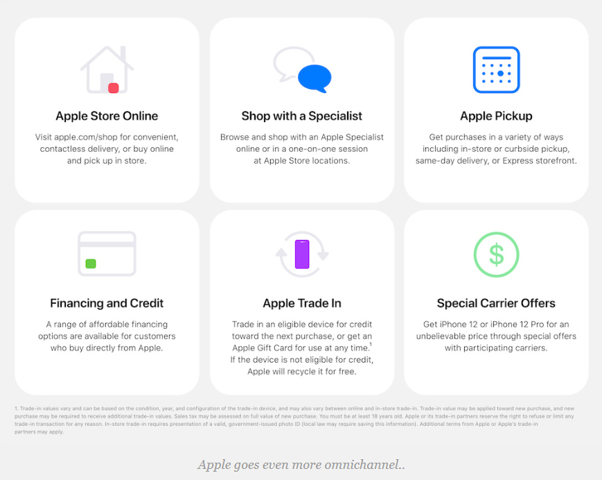 Apple's omnichannel retail