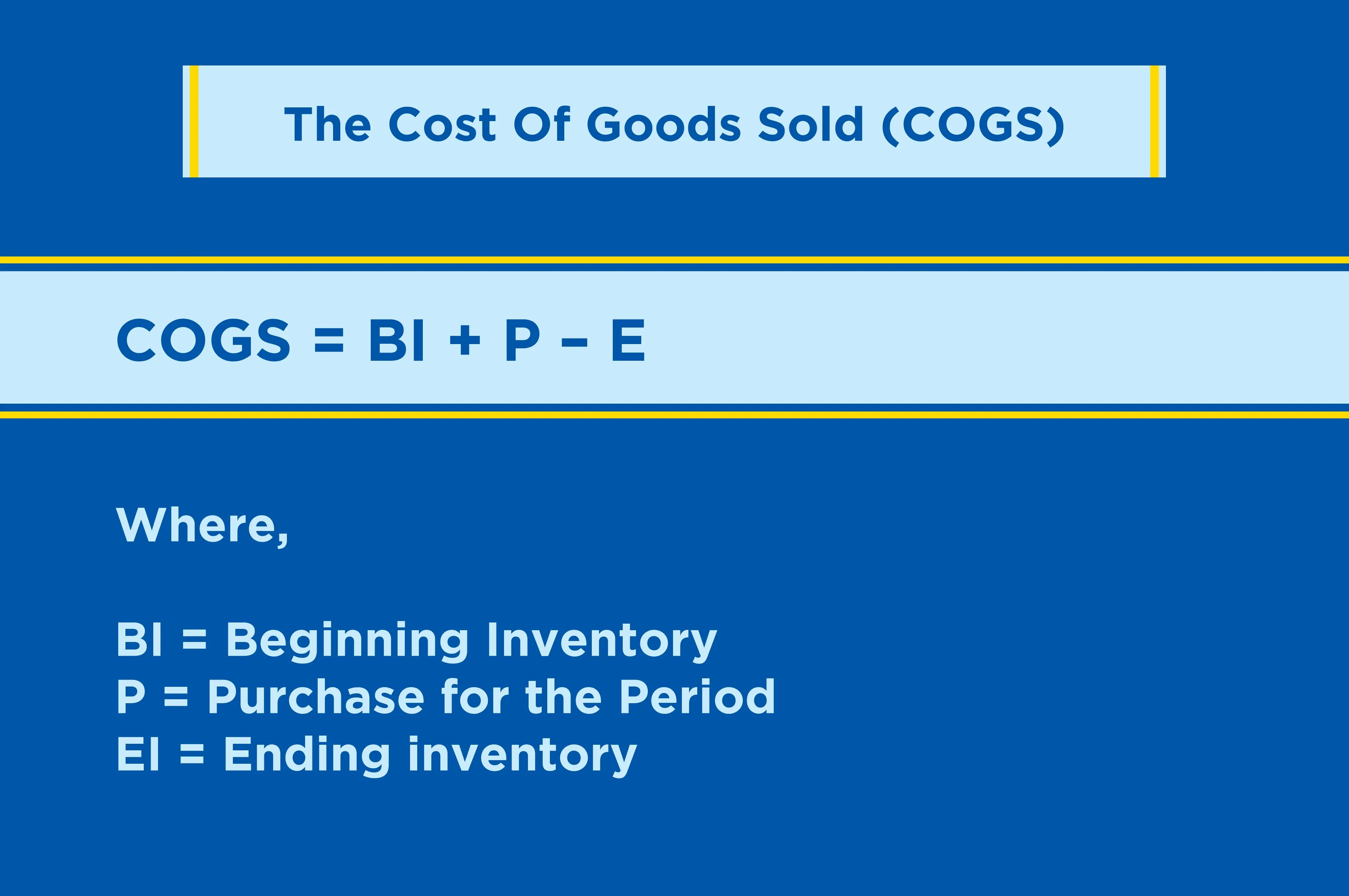 The-cost-of-goods-sold
