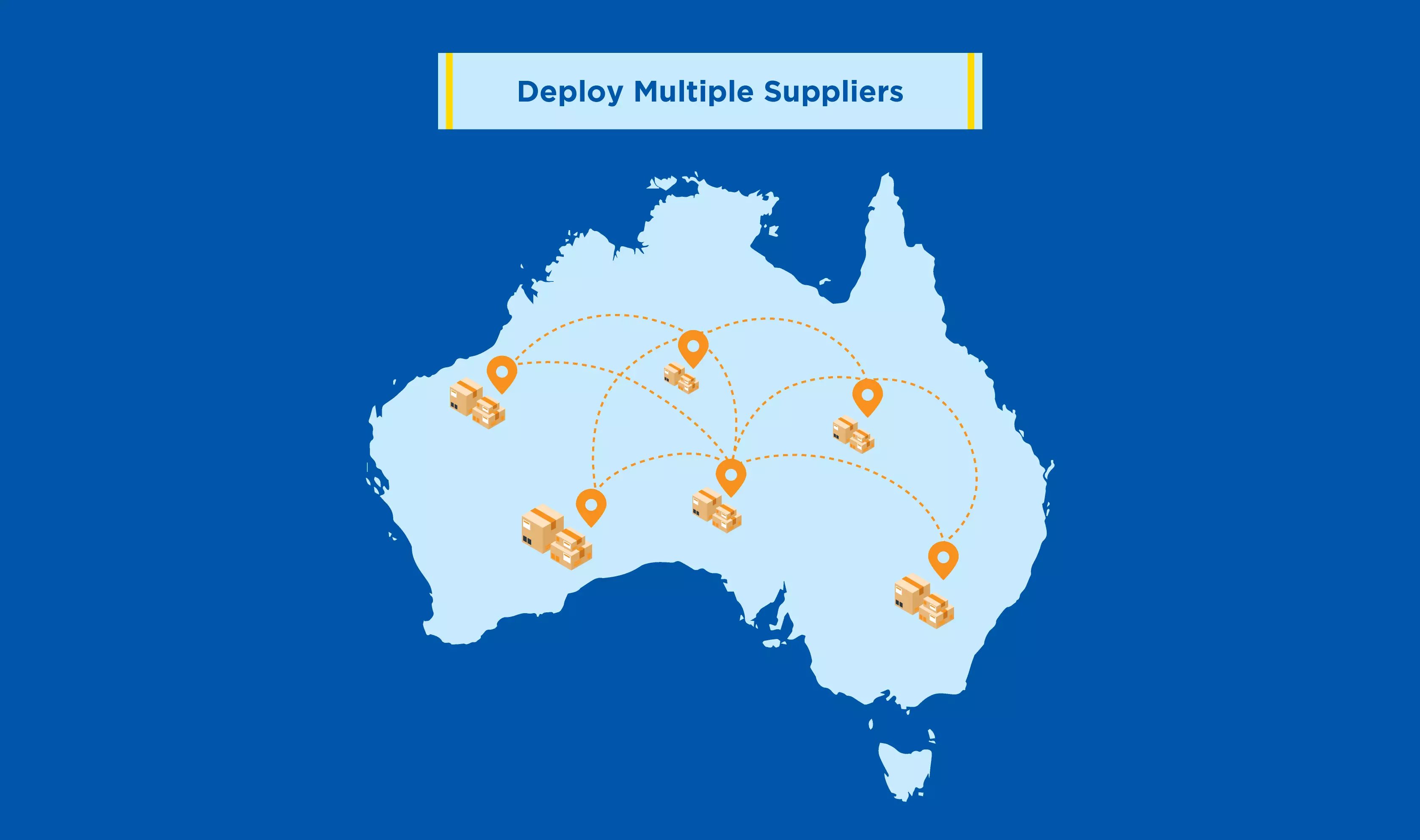 Deploy-Multiple-Suppliers-