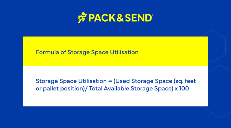 Formula of Storage Space Utilisation