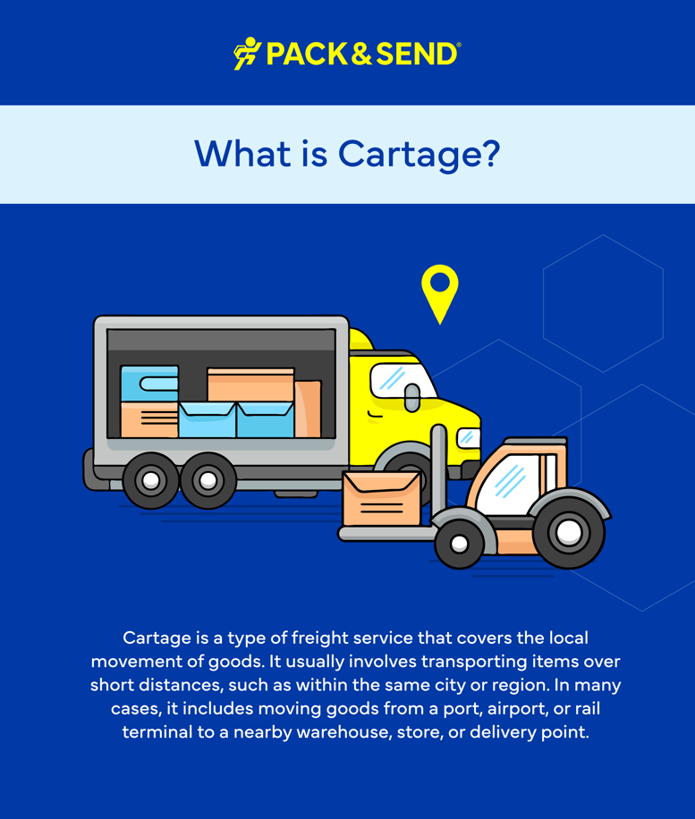 What is Cartage
