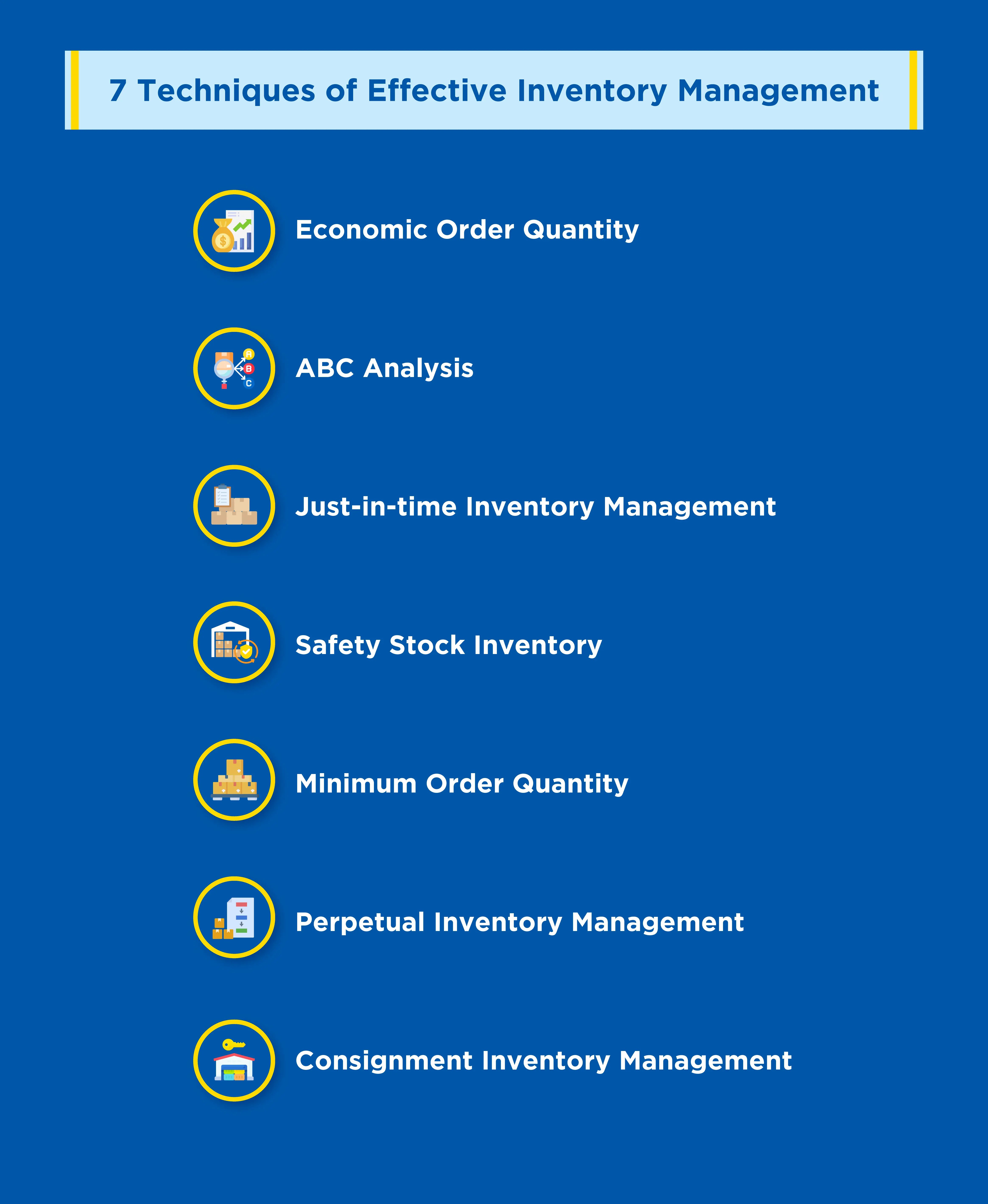 Techniques-of-Effective-Inventory-Management