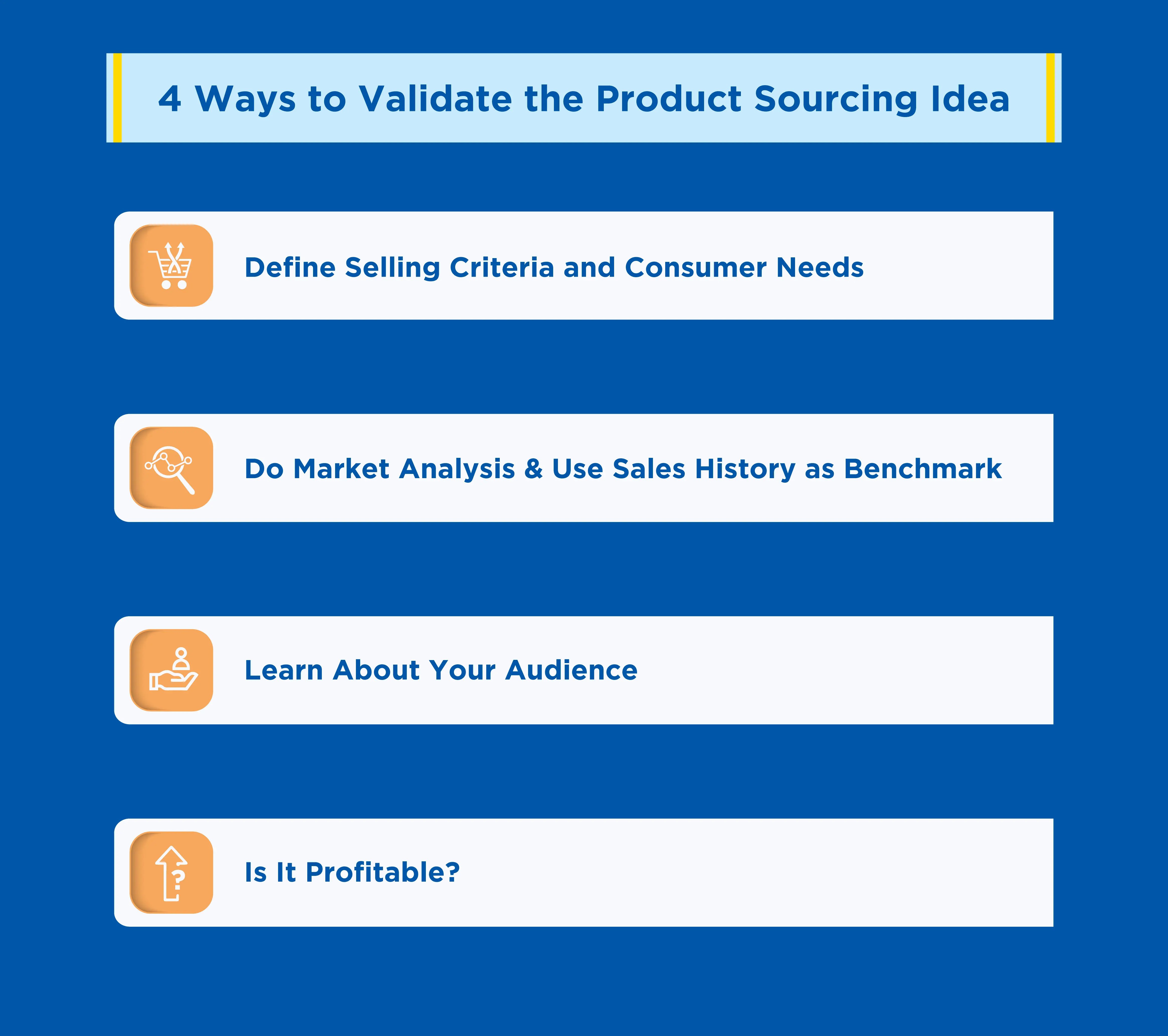 Ways-to-Validate-the-Product-Sourcing-Idea