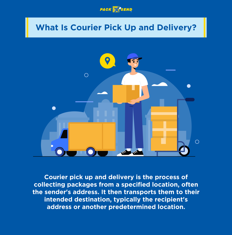 Courier pick up and delivery meaning
