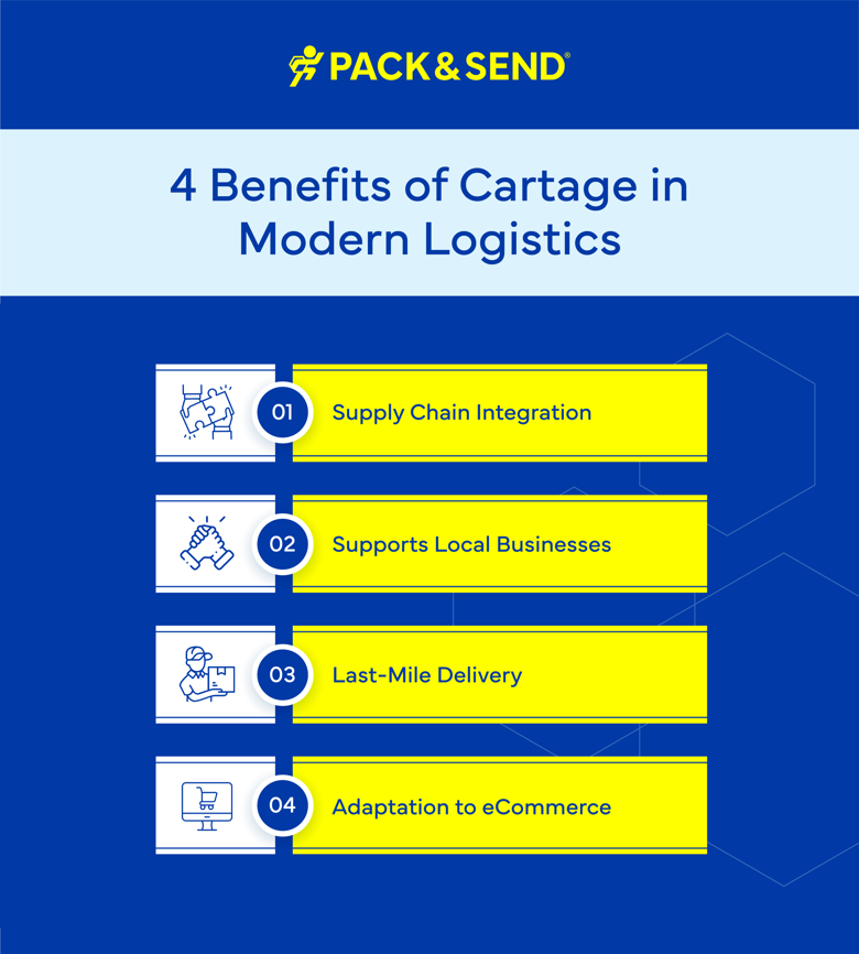 4 Benefits of Cartage in Modern Logistics