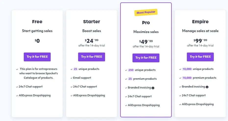 Spocket-pricing