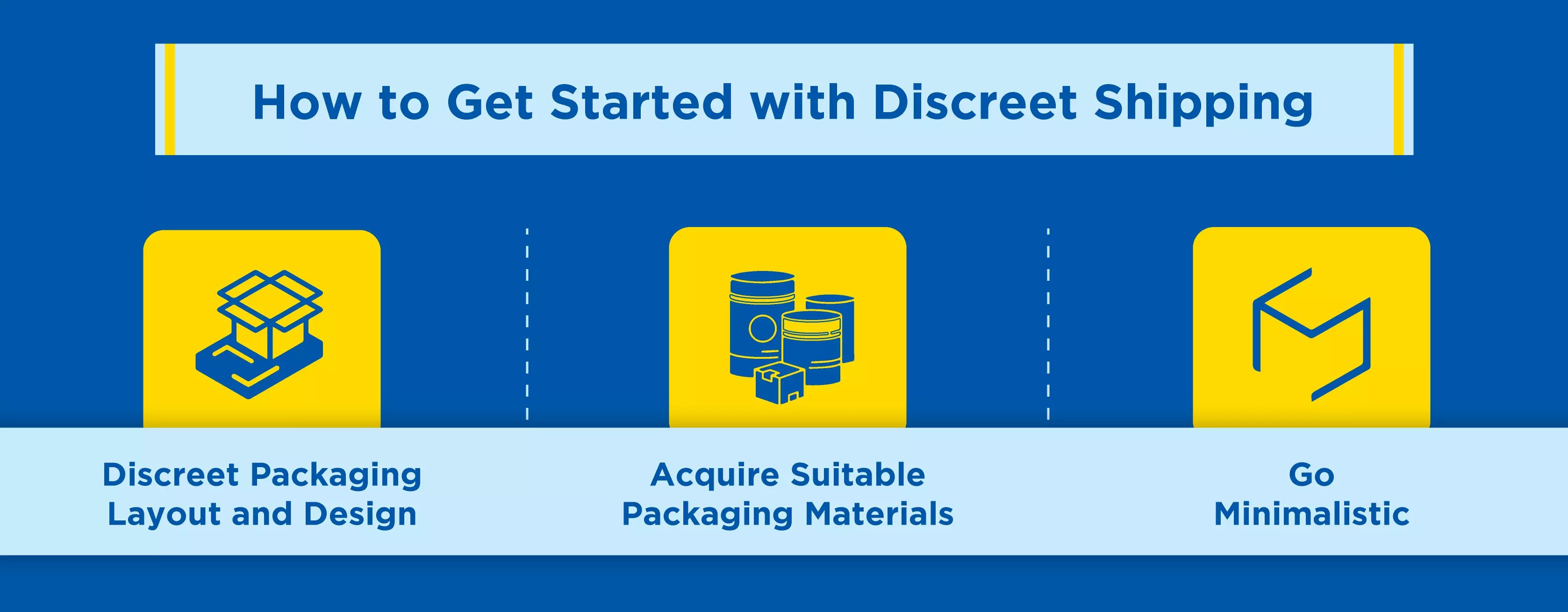 How to Get Started with Discreet Shipping