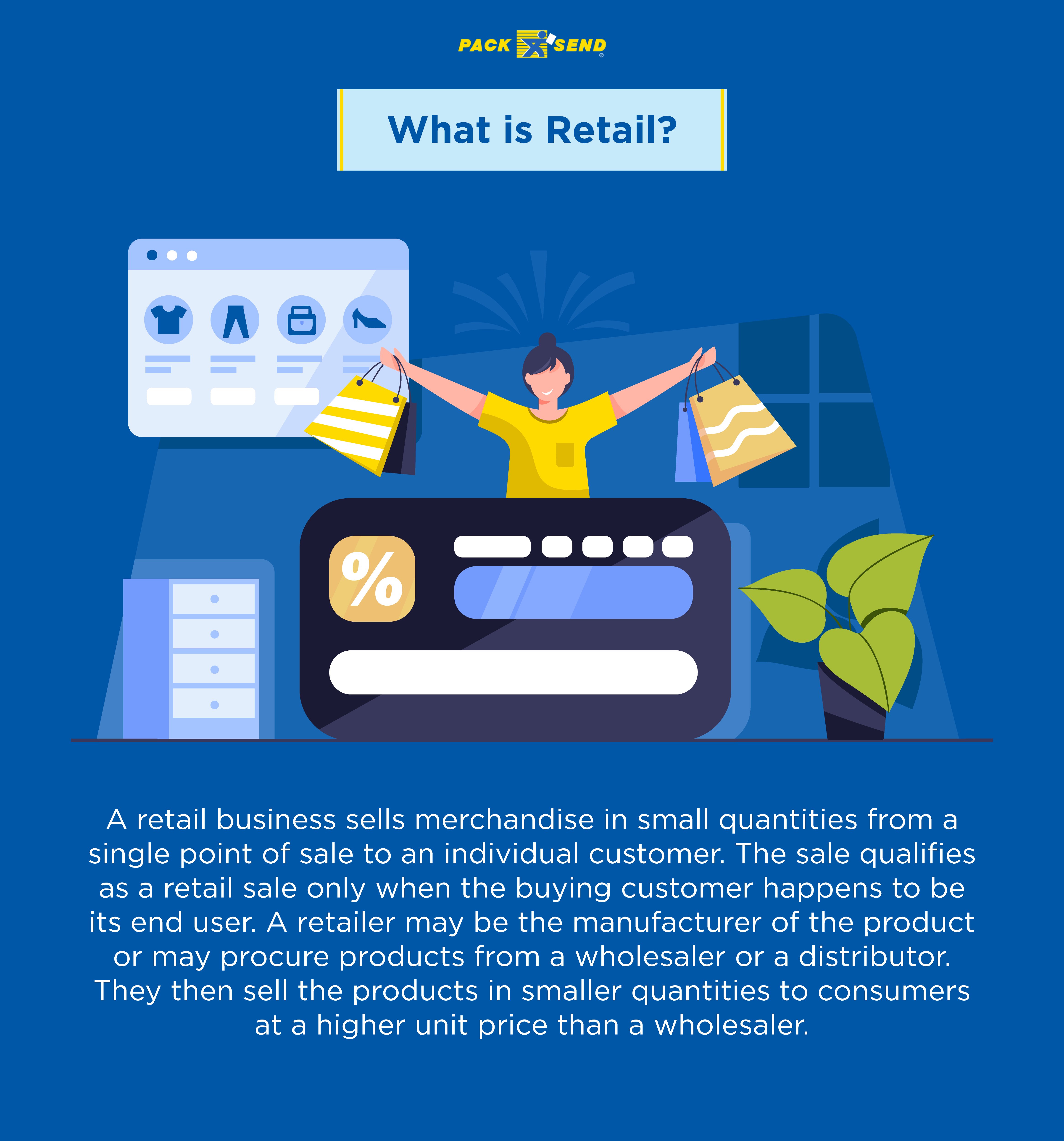 What is retail