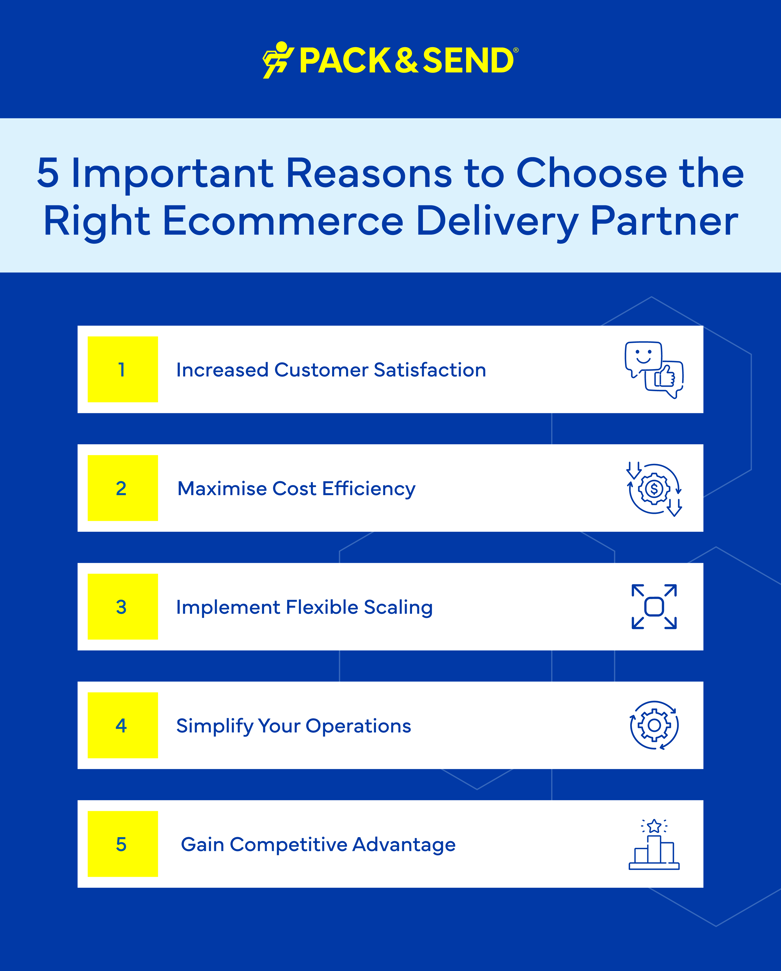 5 Important Reasons to Choose the Right Ecommerce Delivery Partner