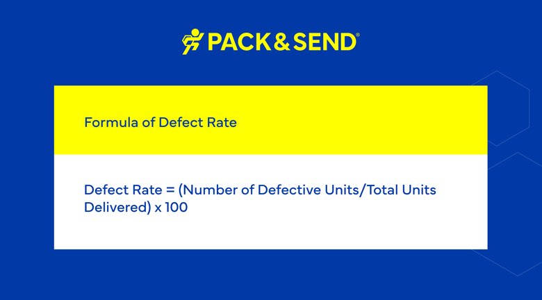 Formula of Defect Rate