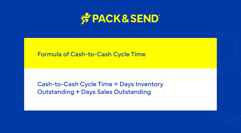 Formula of Cash-to-Cash Cycle Time