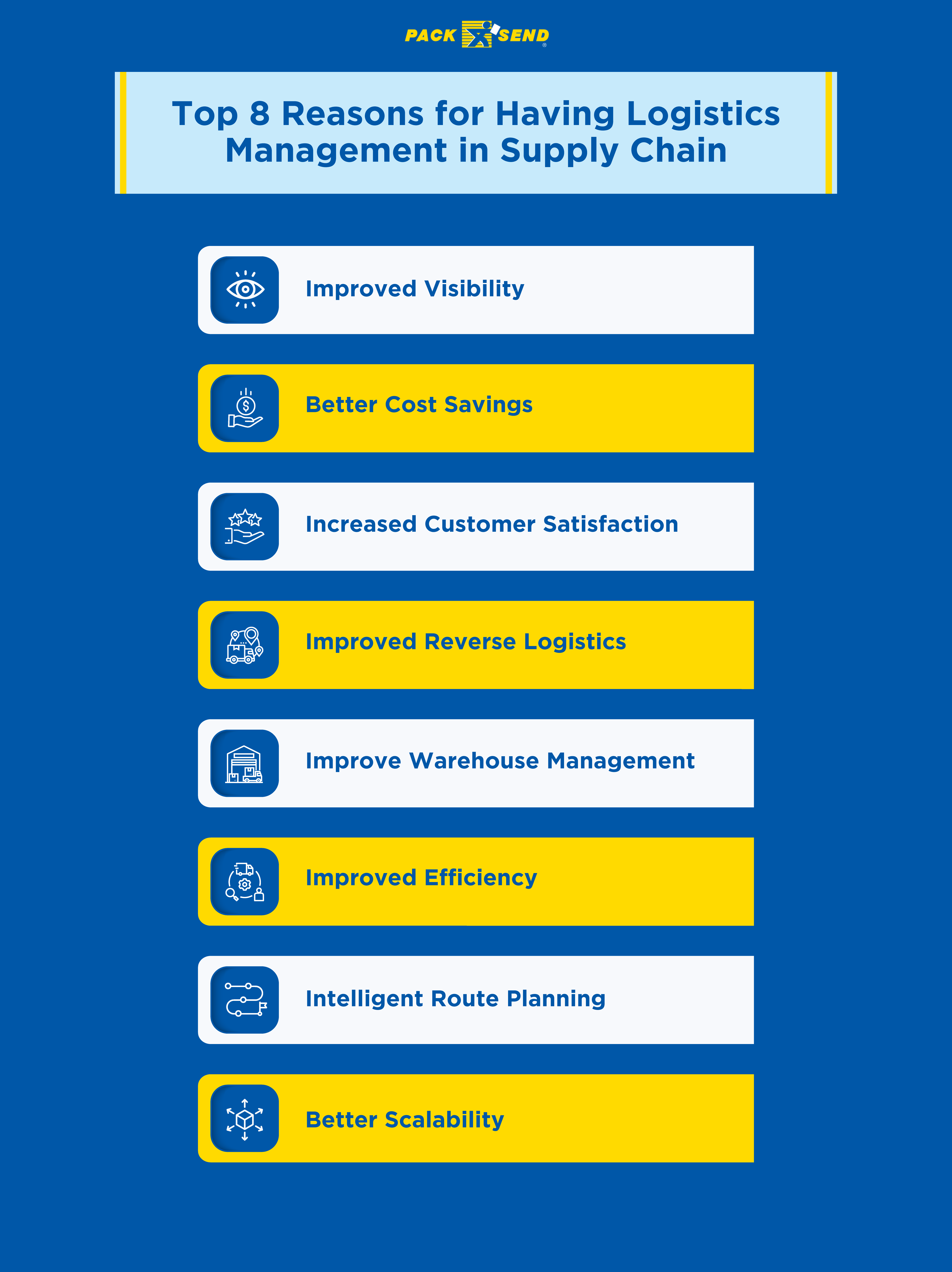 Reasons-for-Having-Logistics-Management-in-Supply-Chain