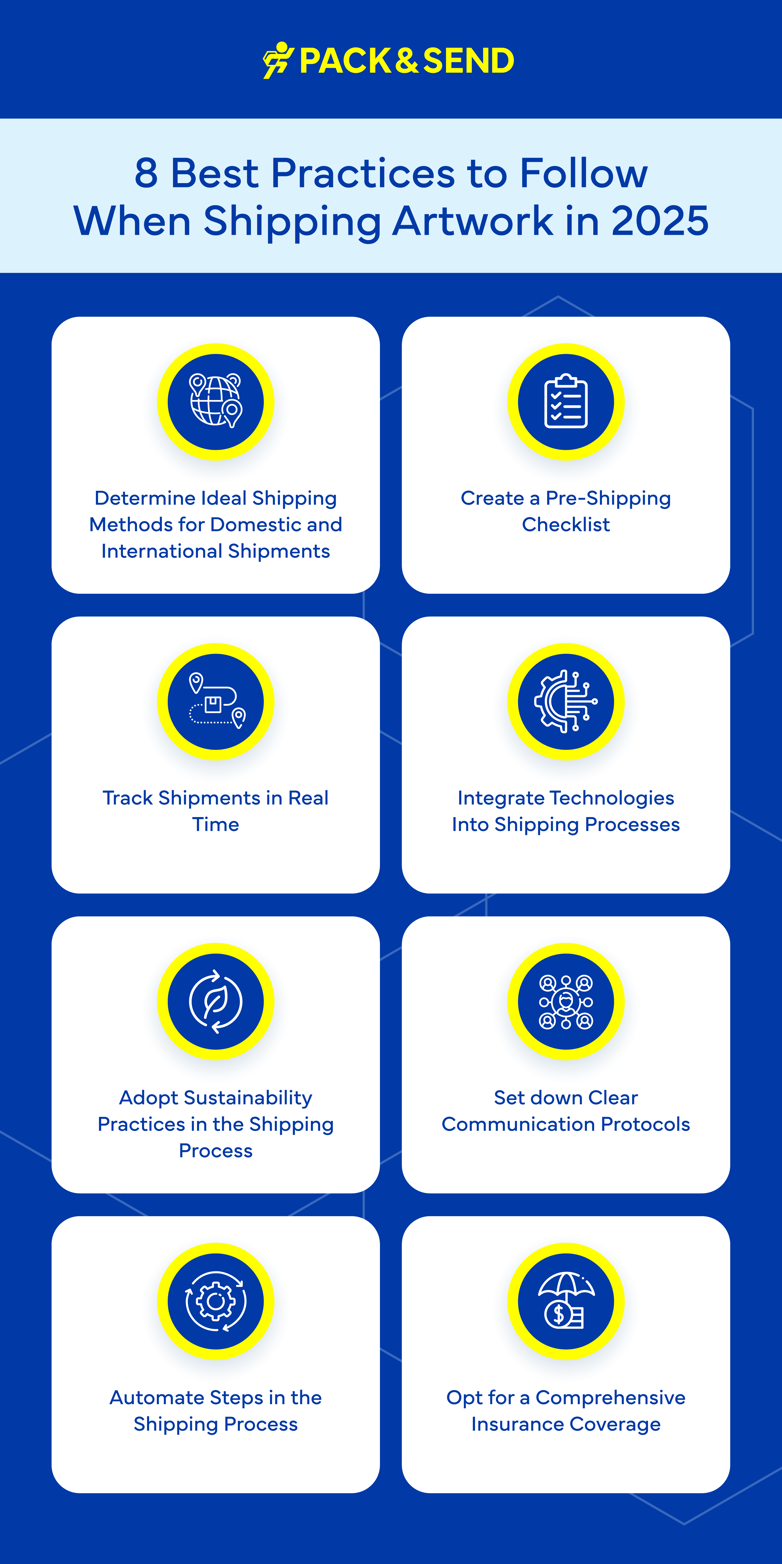8 Best Practices to Follow When Shipping Artwork in 2025