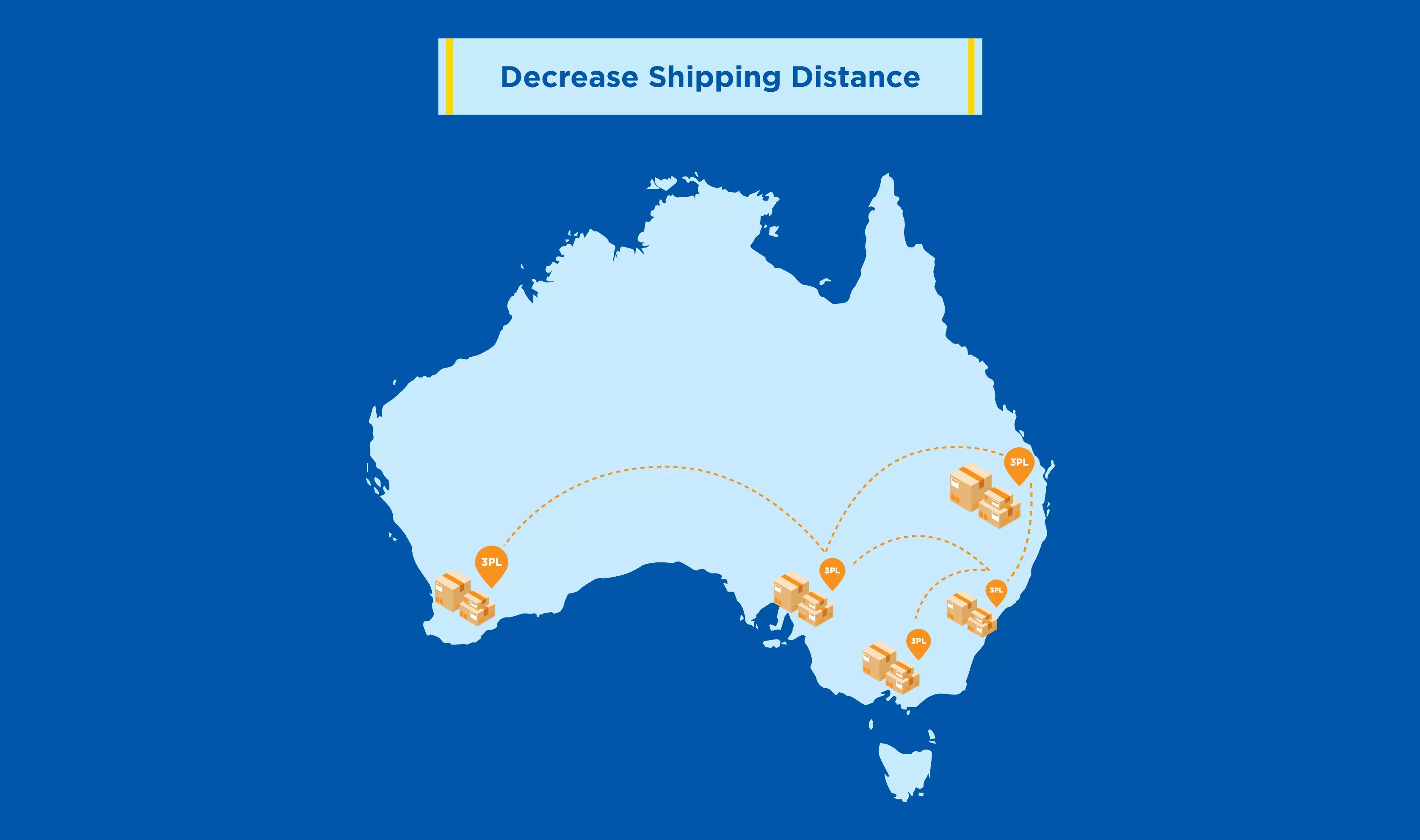 Decrease-Shipping-Distance-