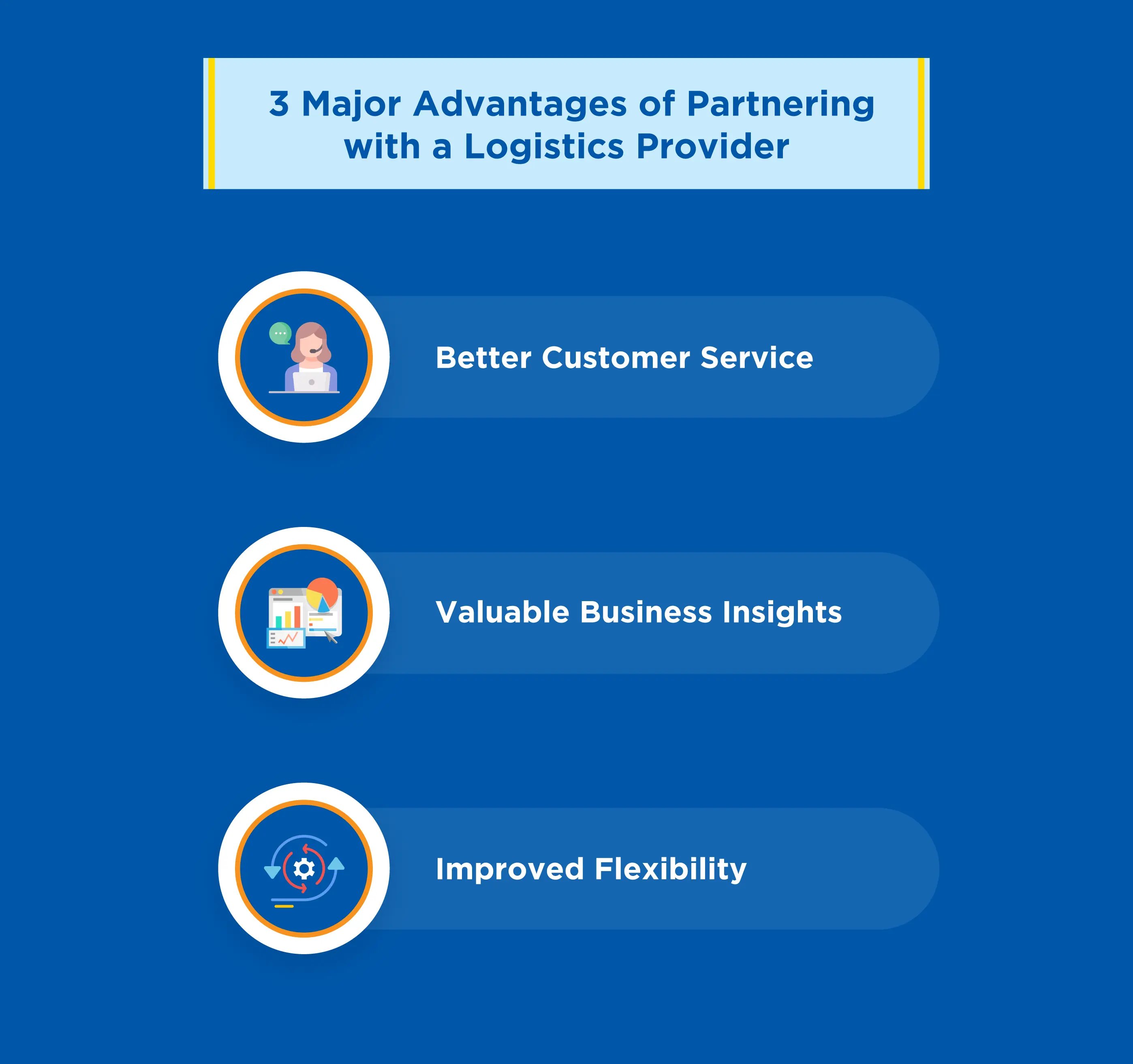 Advantages-of-Partnering-with-a-Logistic-Provider
