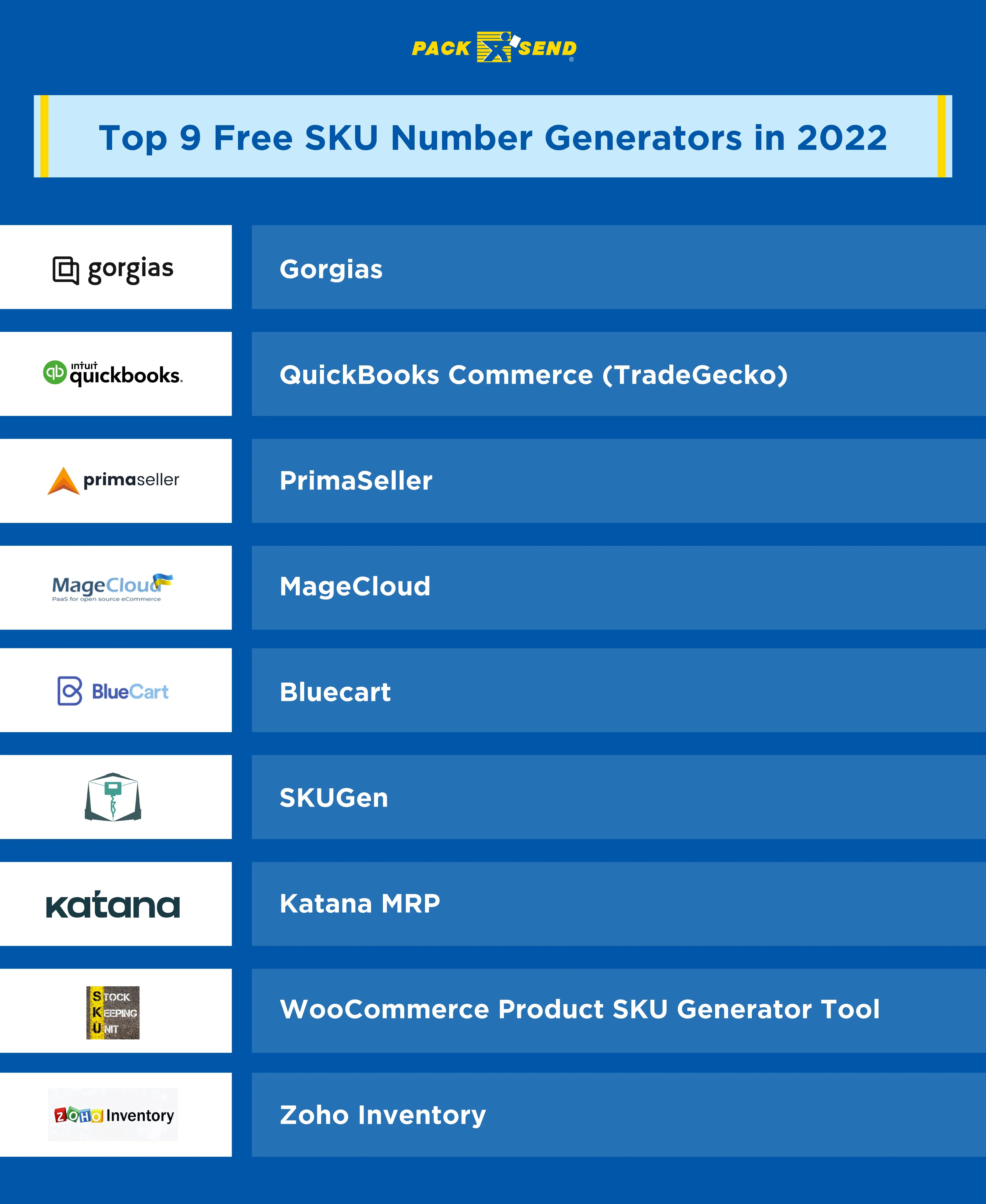 Top-9-Free-SKU-Number-Generators-in-2022