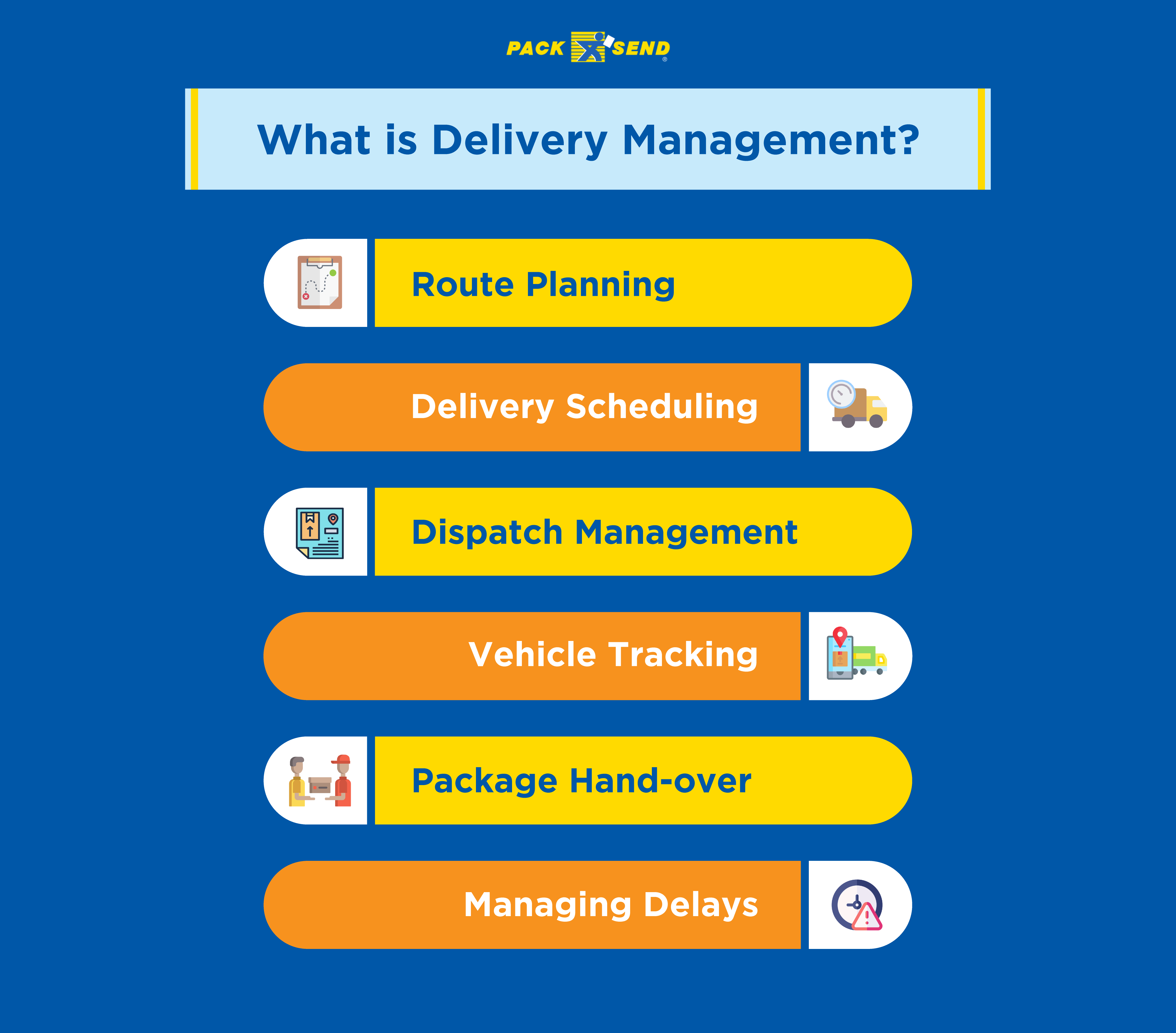 Things included in delivery management