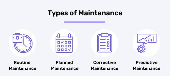Types of maintenance for fleet of vehicles