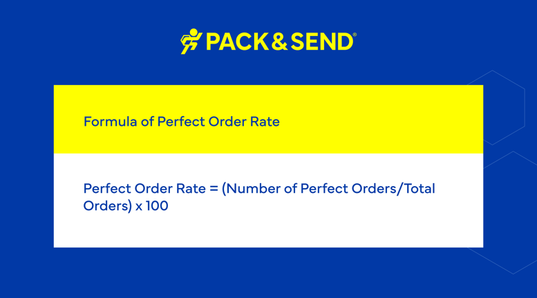 Formula of Perfect Order Rate