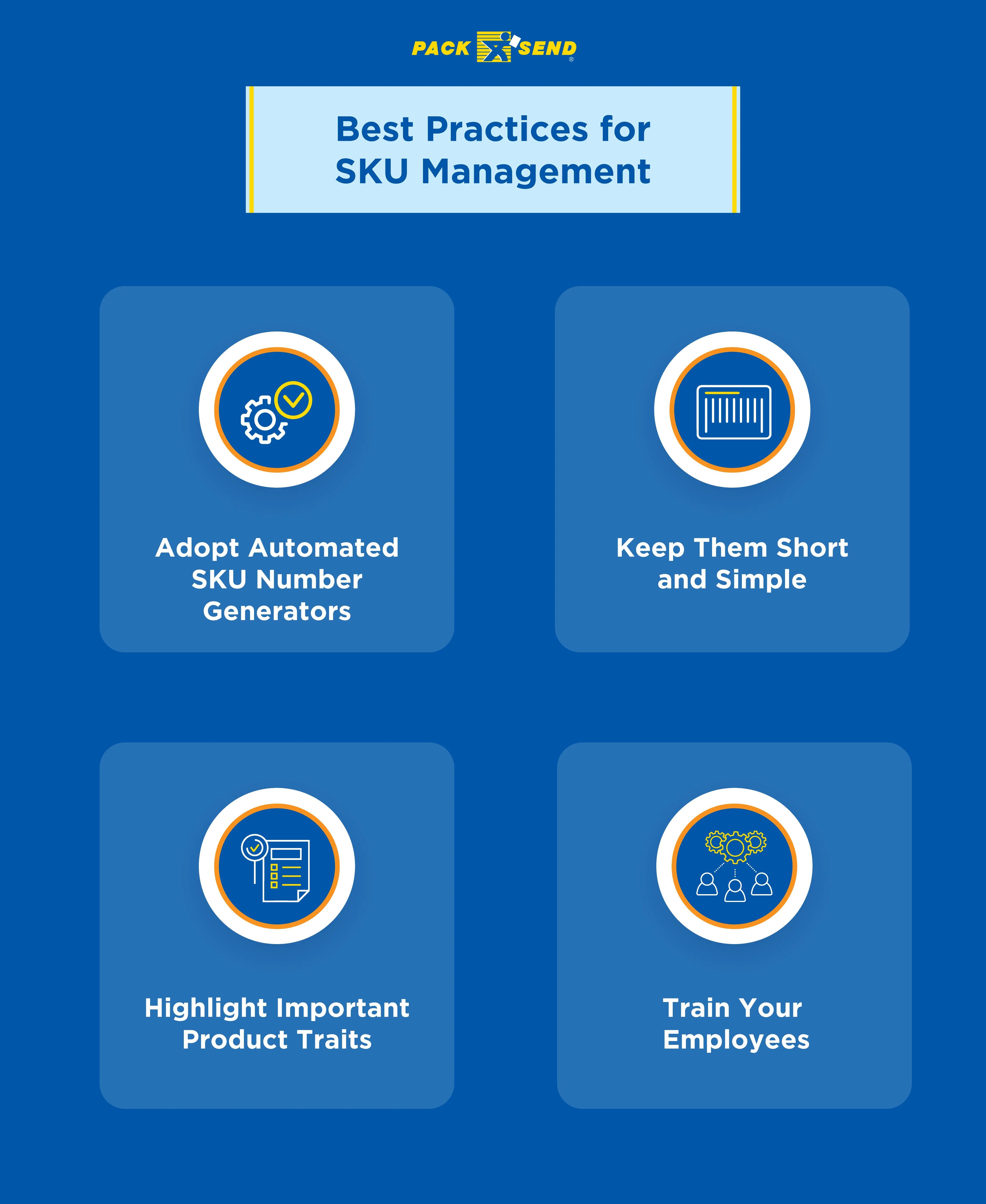 Best-Practices-for-SKU-Management