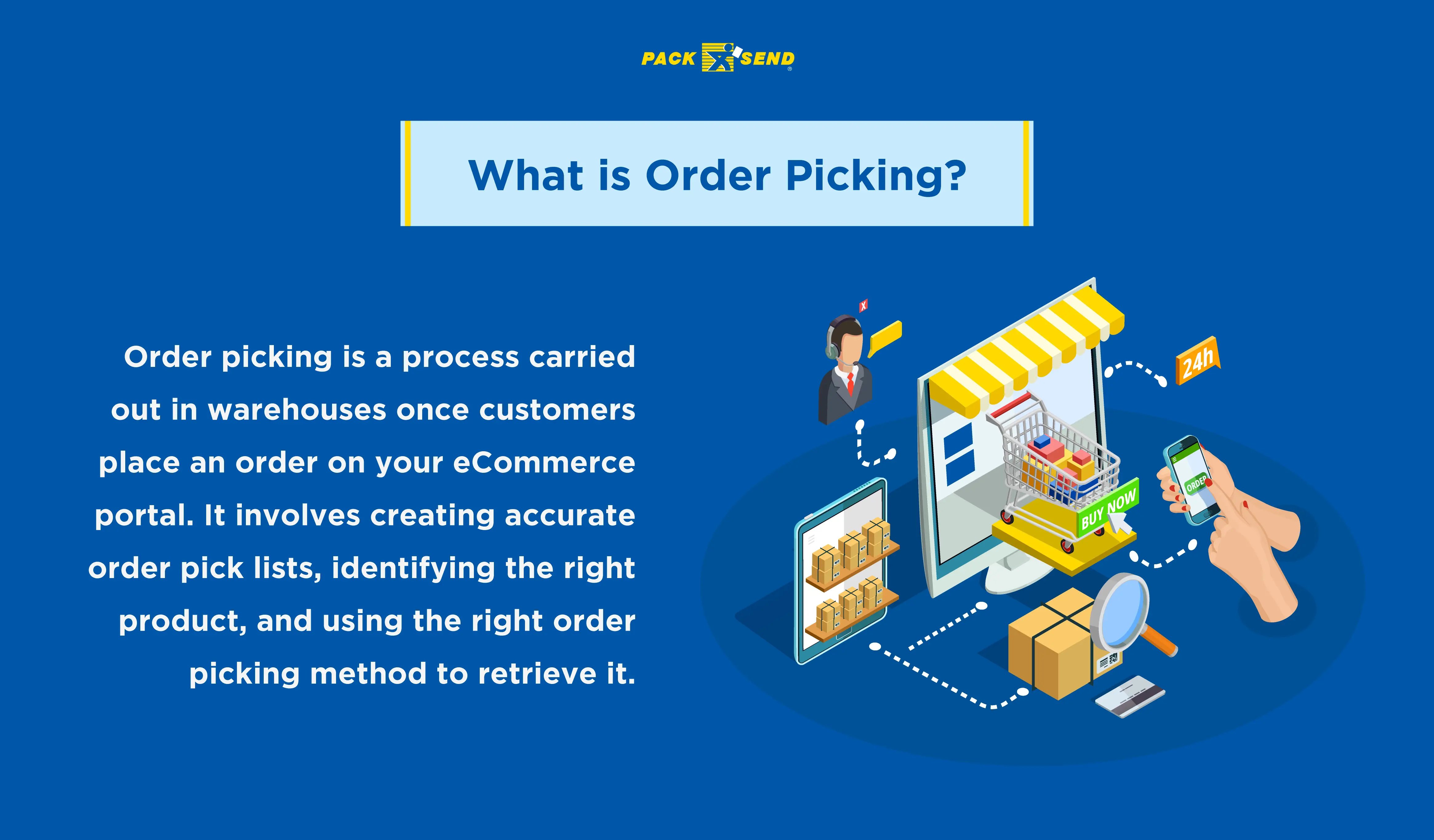What-is-Order-Picking