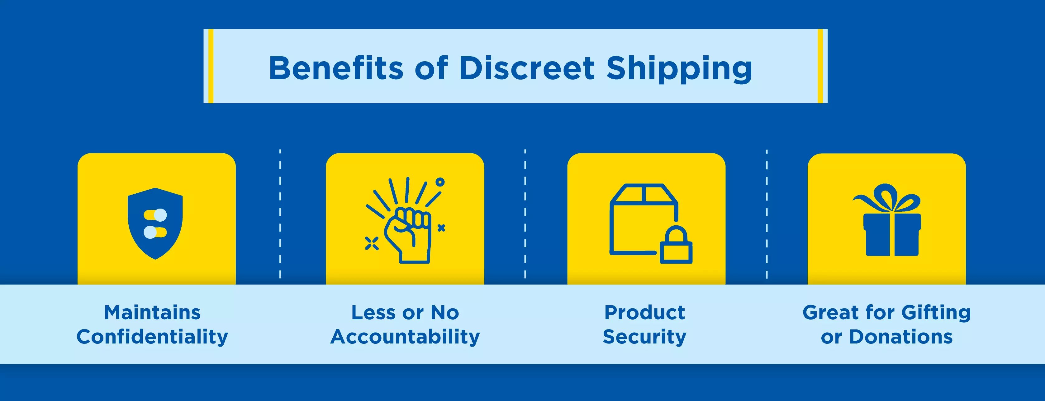 Benefits-of-Discreet-shipping