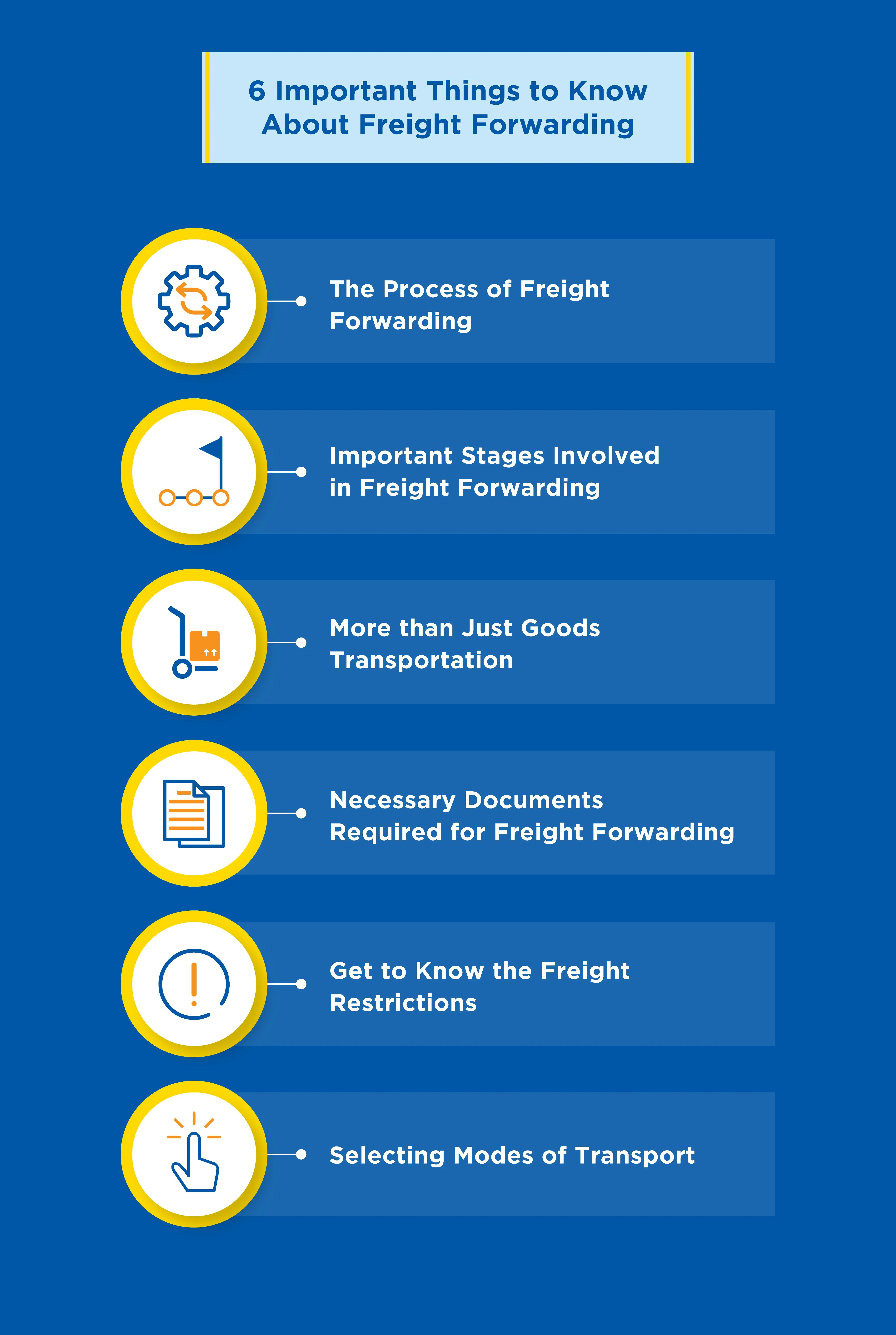 Important-Things-to-Know-About-Freight-Forwarding