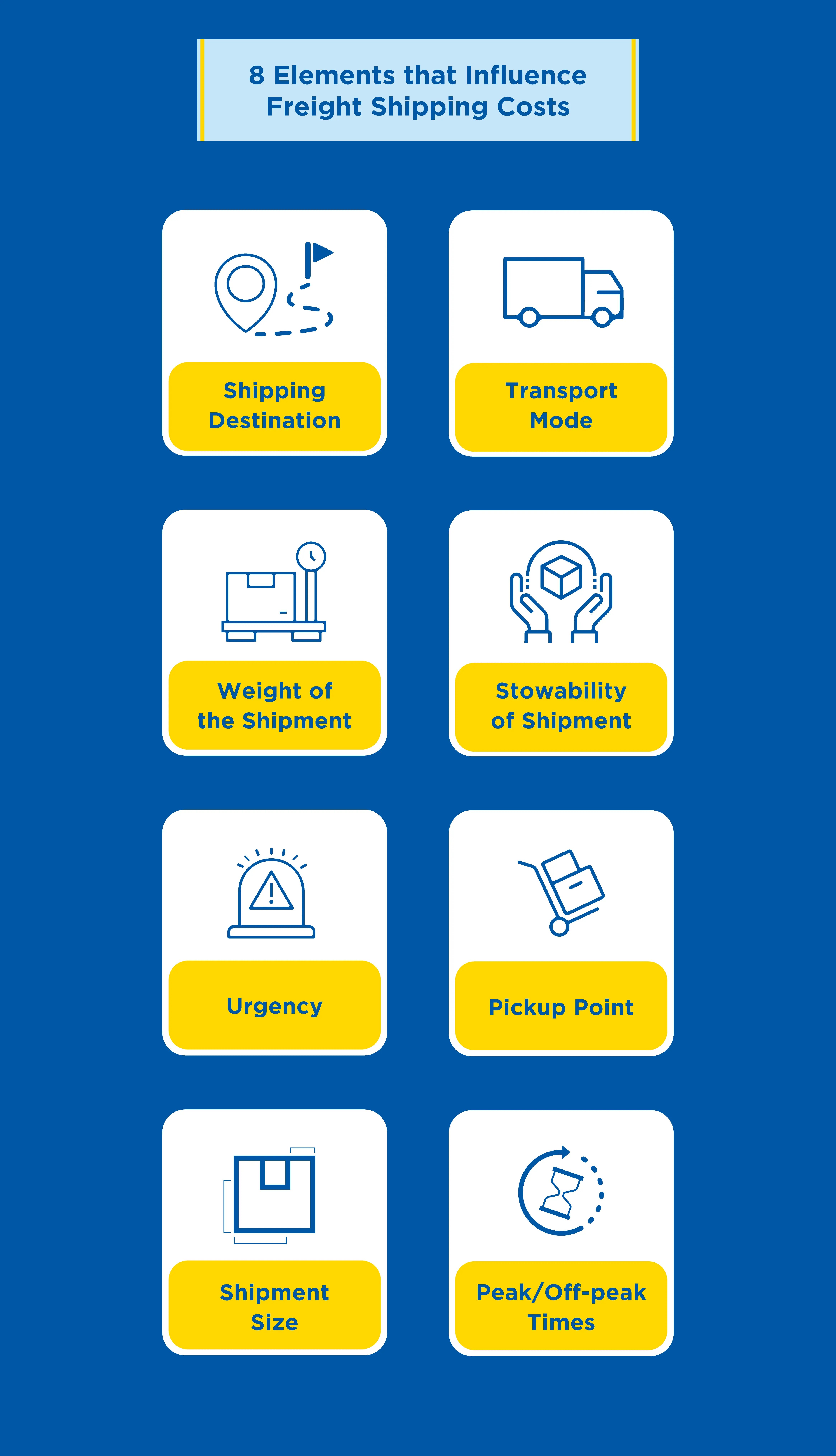 Elements-that-Influence-Freight-Shipping-Costs