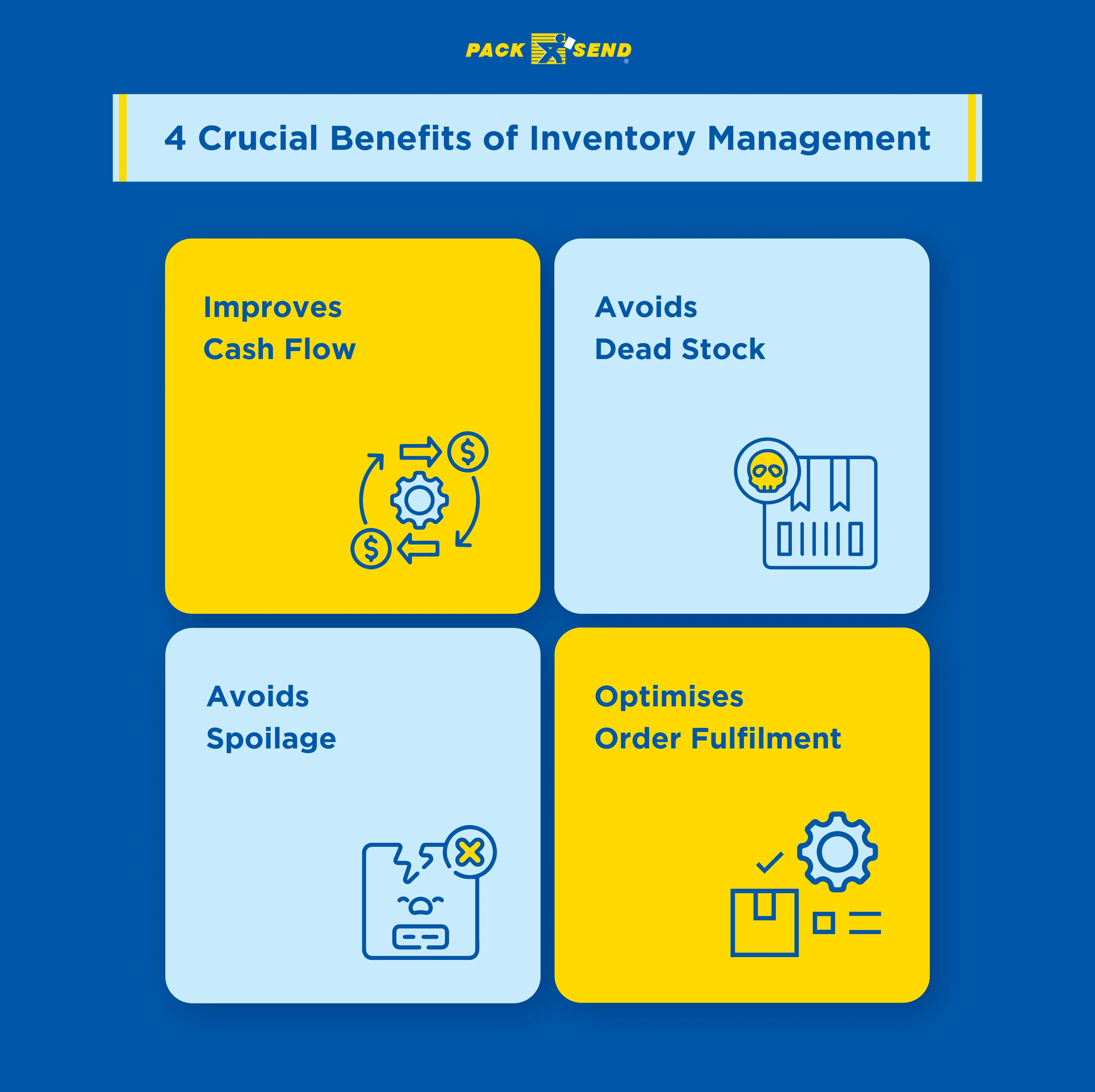 Benefits-of-Inventory-Management