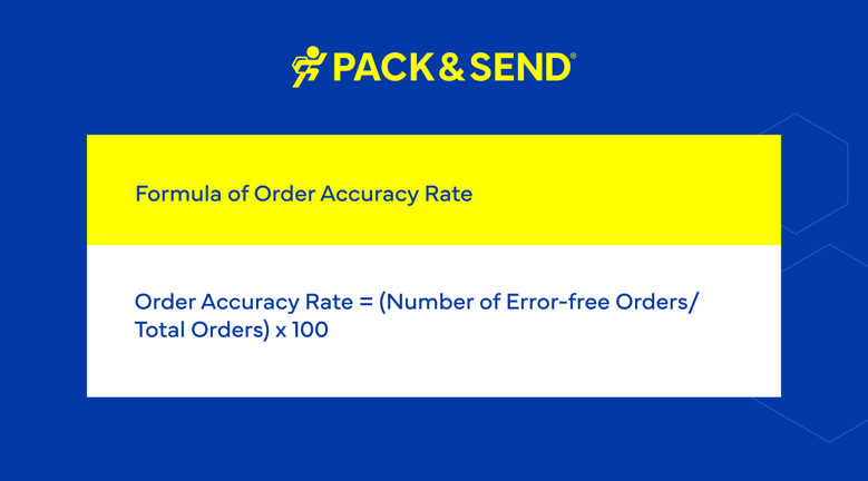 Formula of Order Accuracy Rate