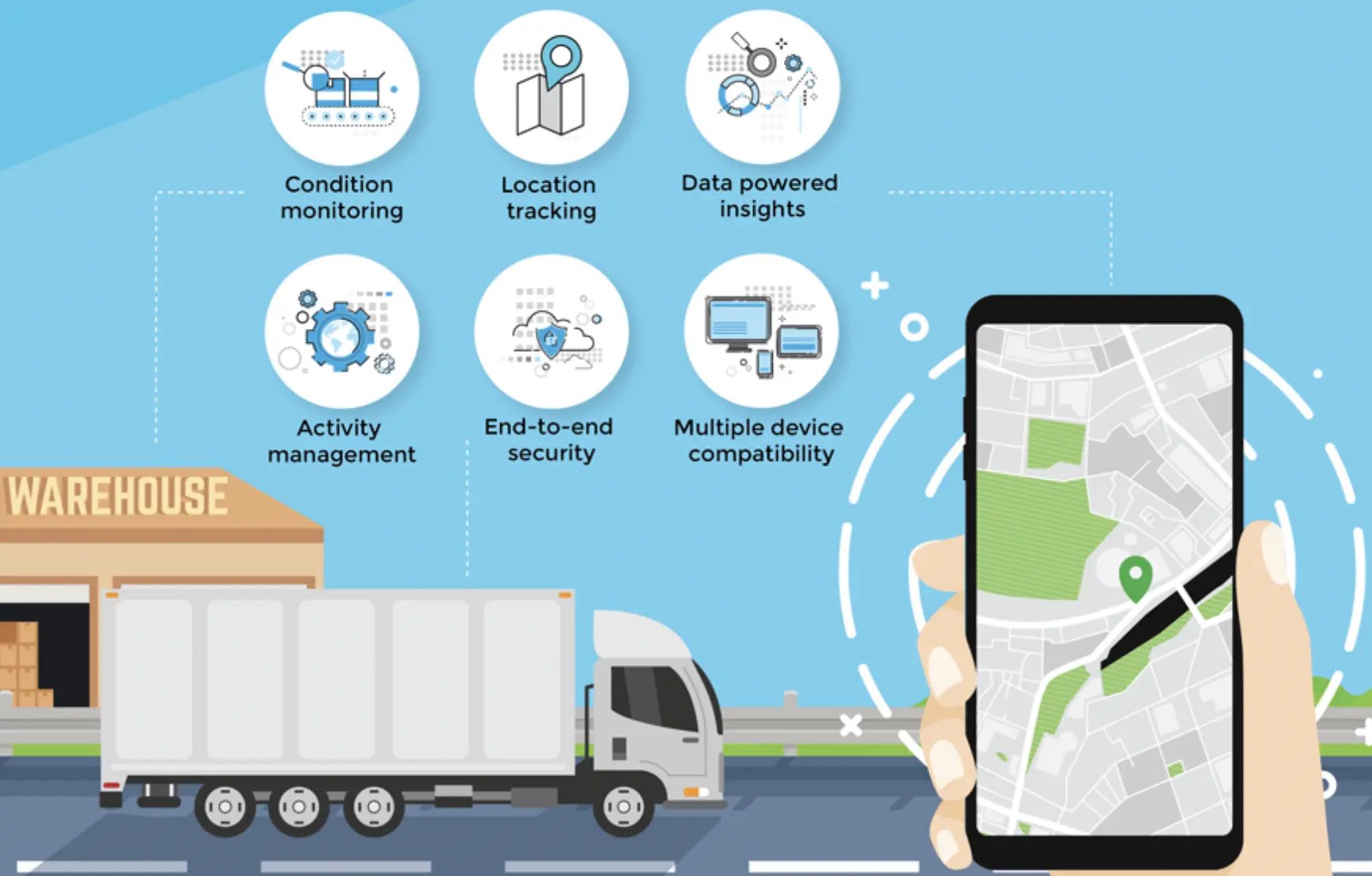 GPS-tracking-for-supply-chain-visibility