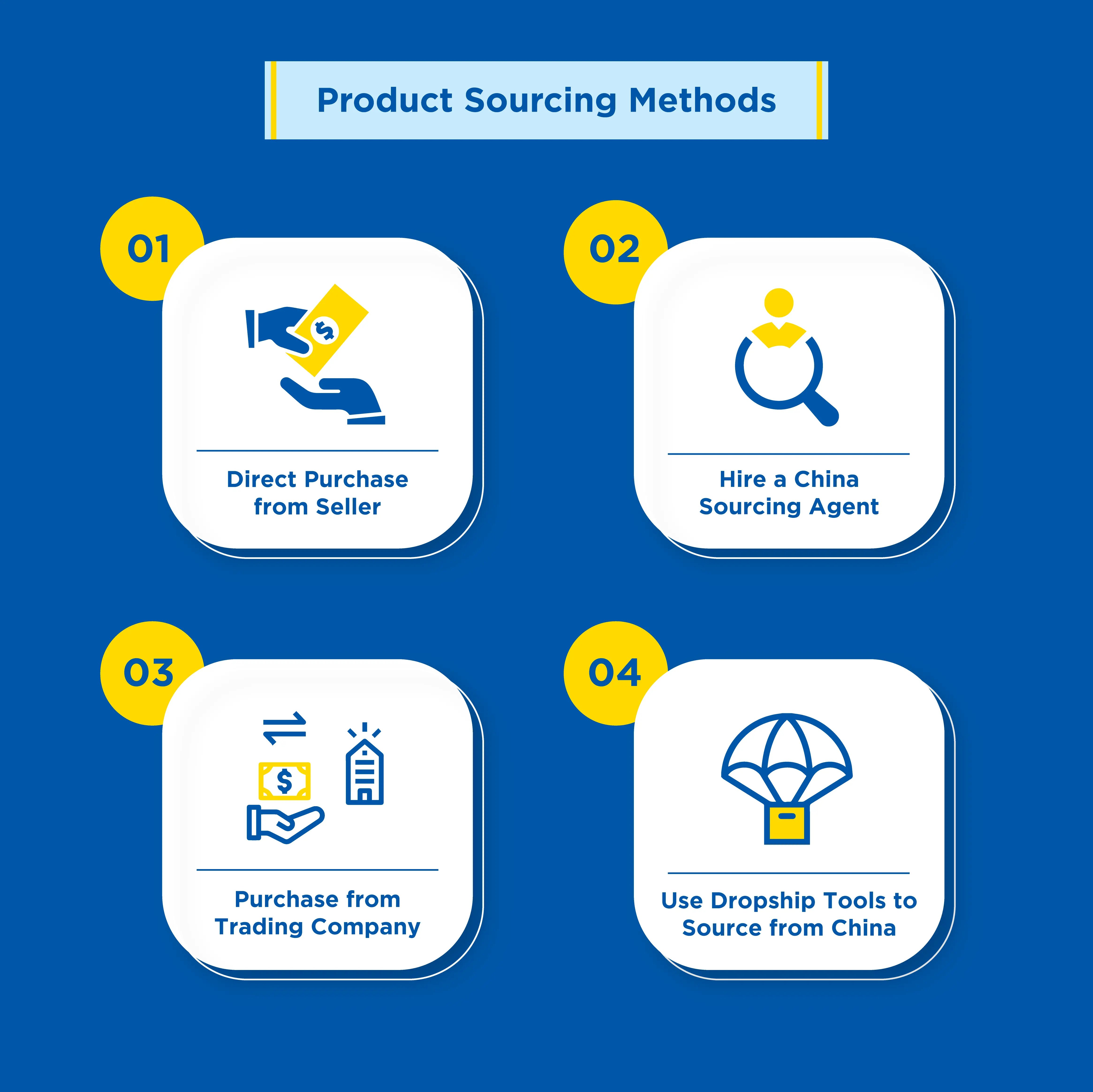 Product-Sourcing-Methods