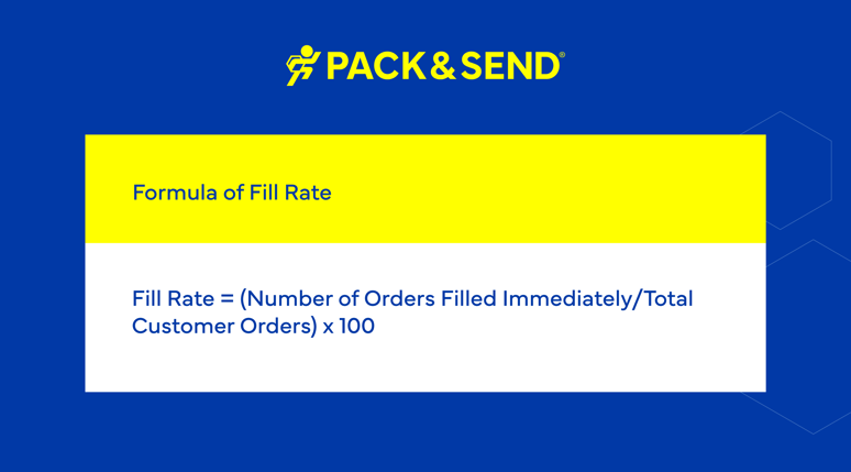Formula of Fill Rate