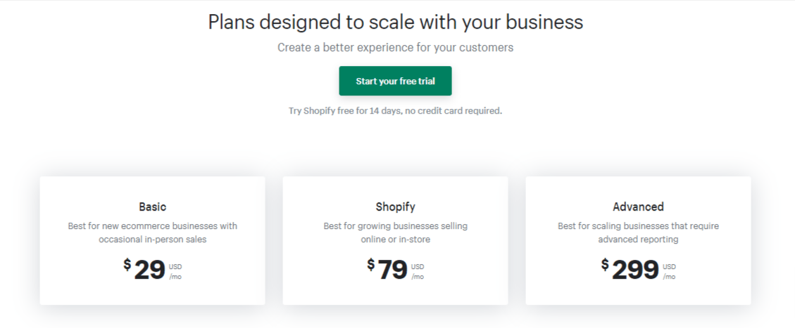 Shopify-Pricing